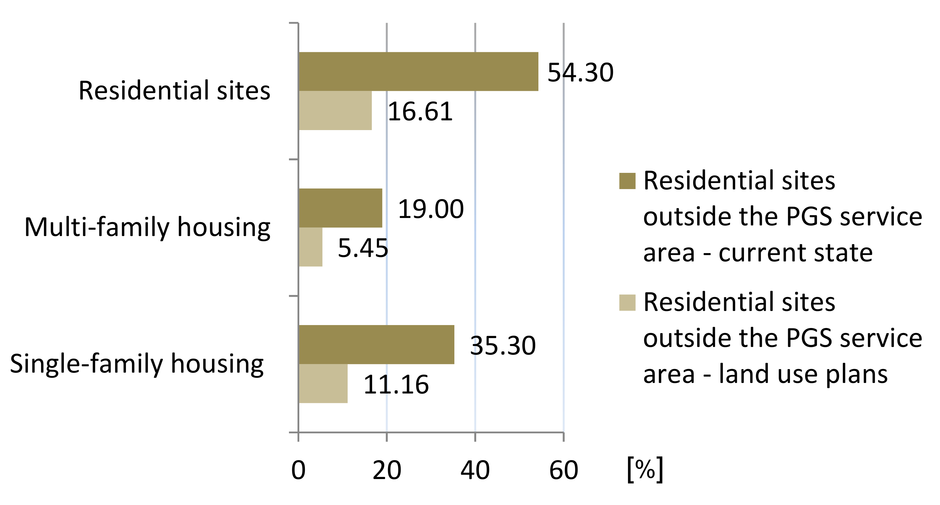 Ijerph 20 03067 g016