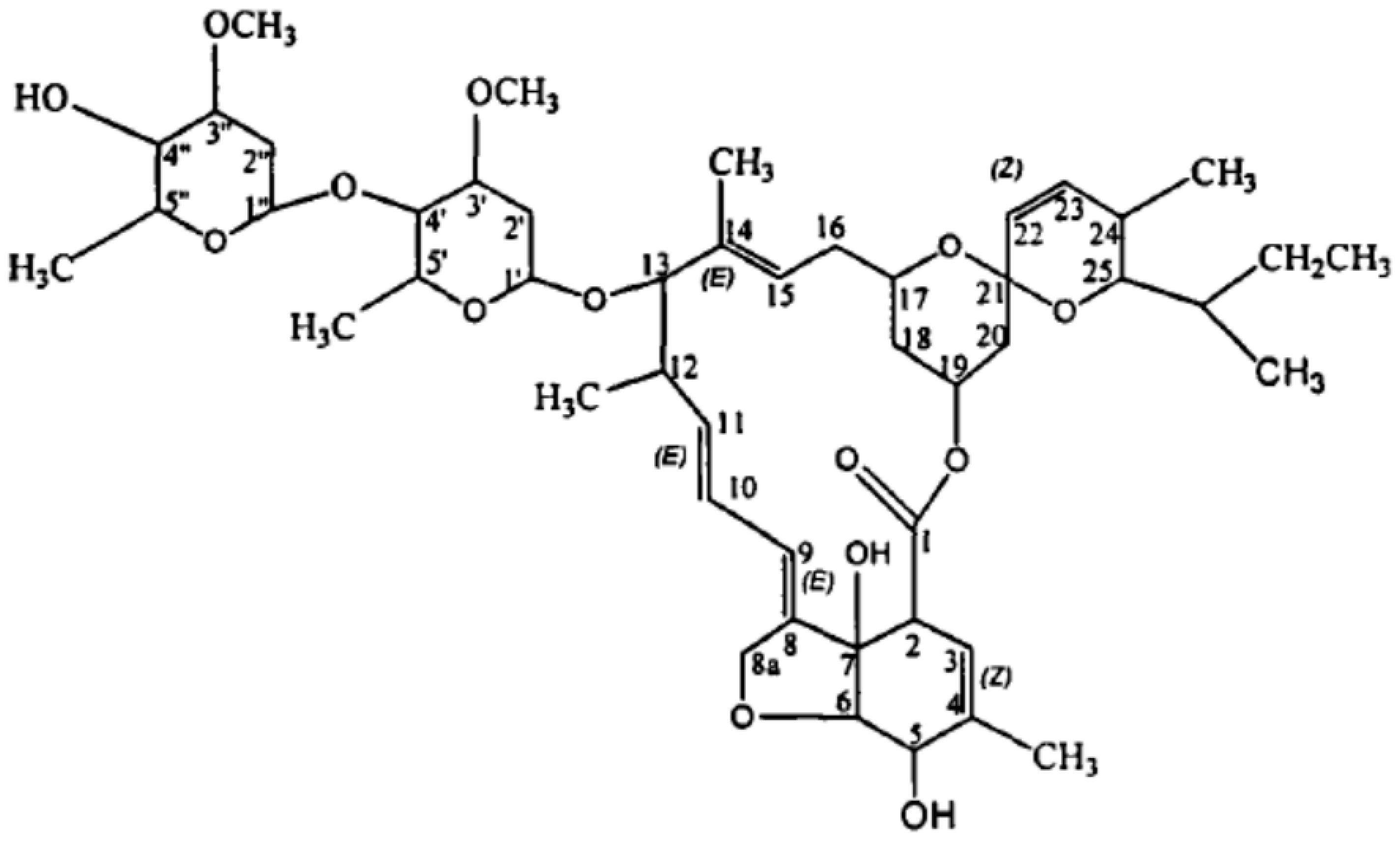 Ijerph 20 03068 g001 550