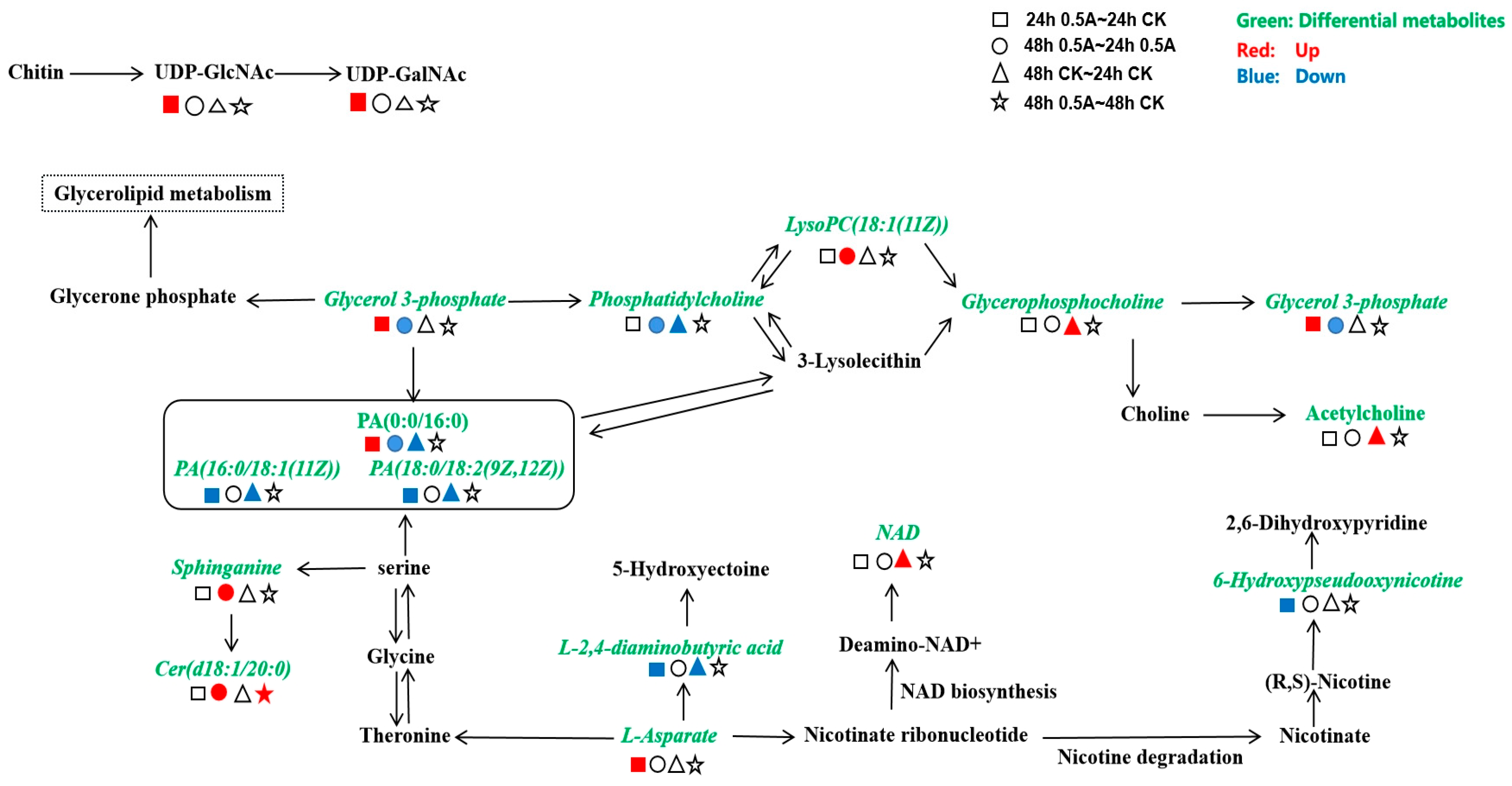 Ijerph 20 03068 g008 550