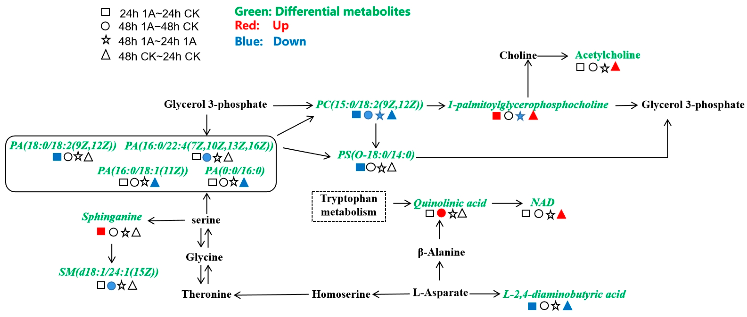 Ijerph 20 03068 g009 550