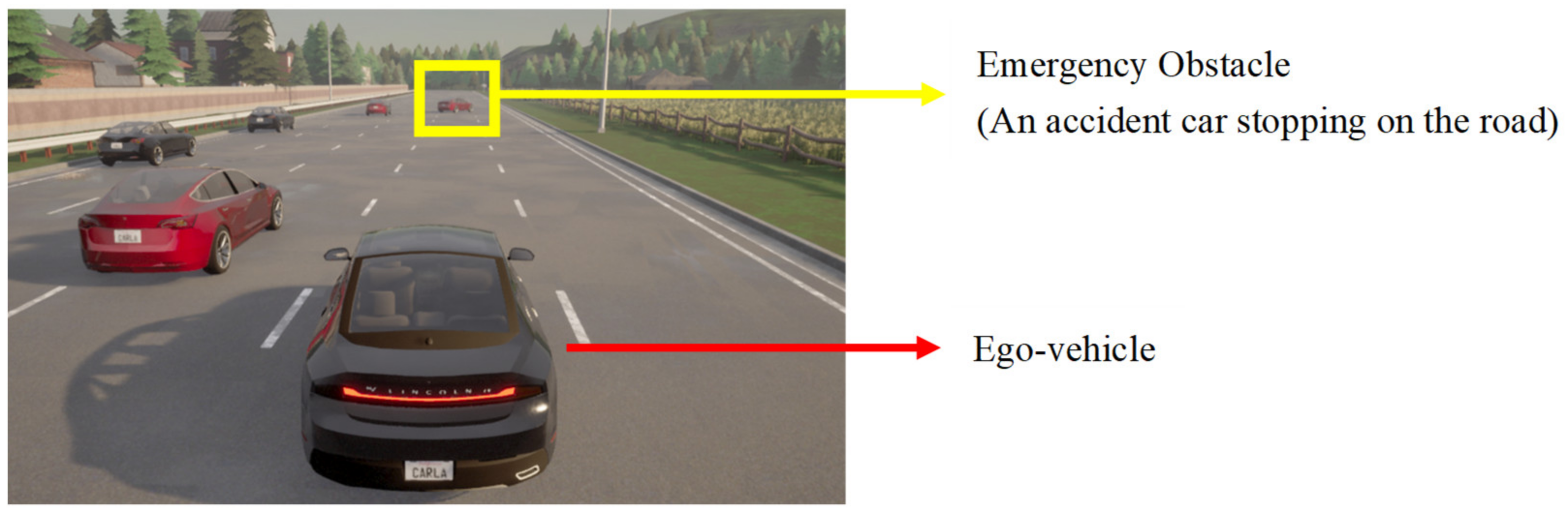 Ijerph 20 03069 g003 550