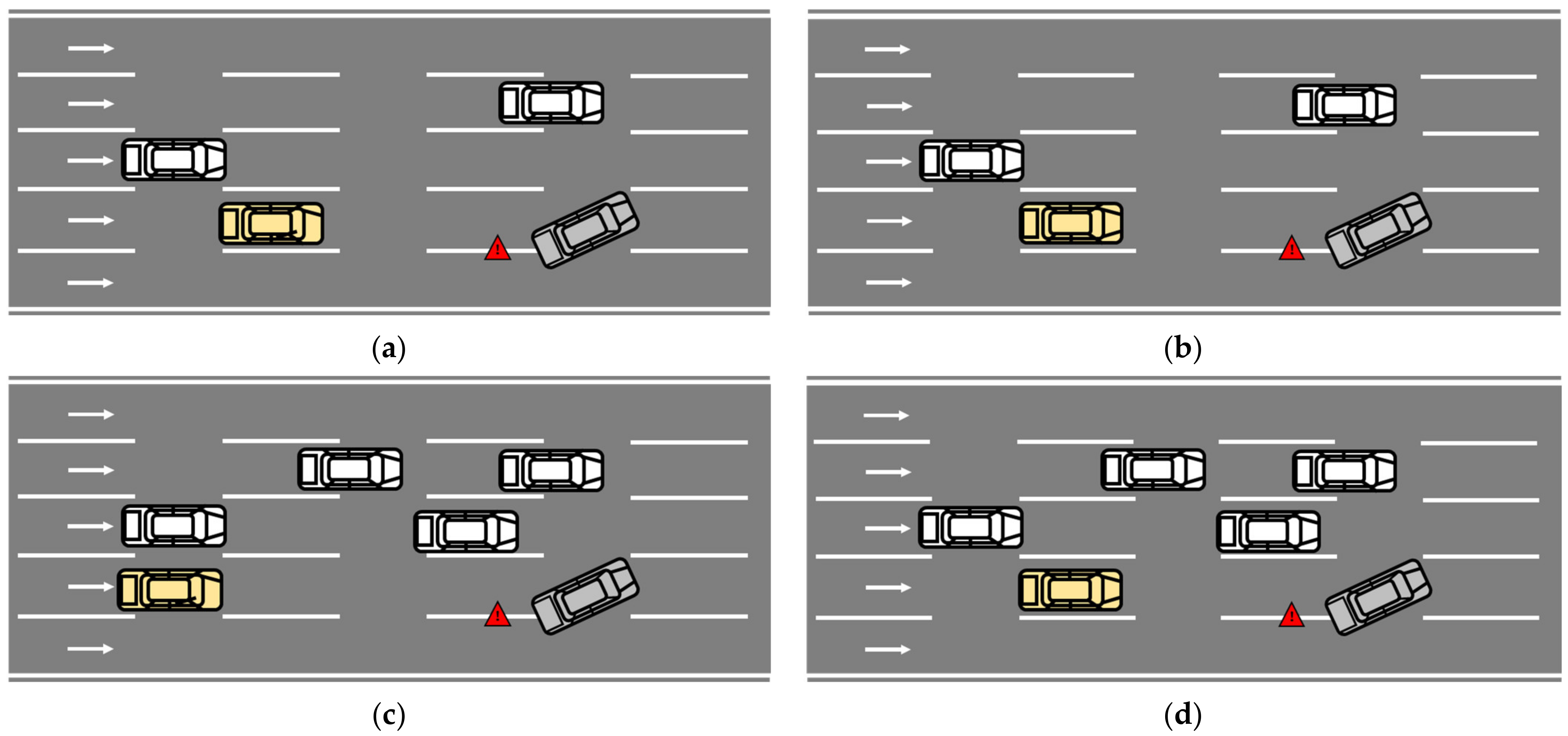 Ijerph 20 03069 g004 550