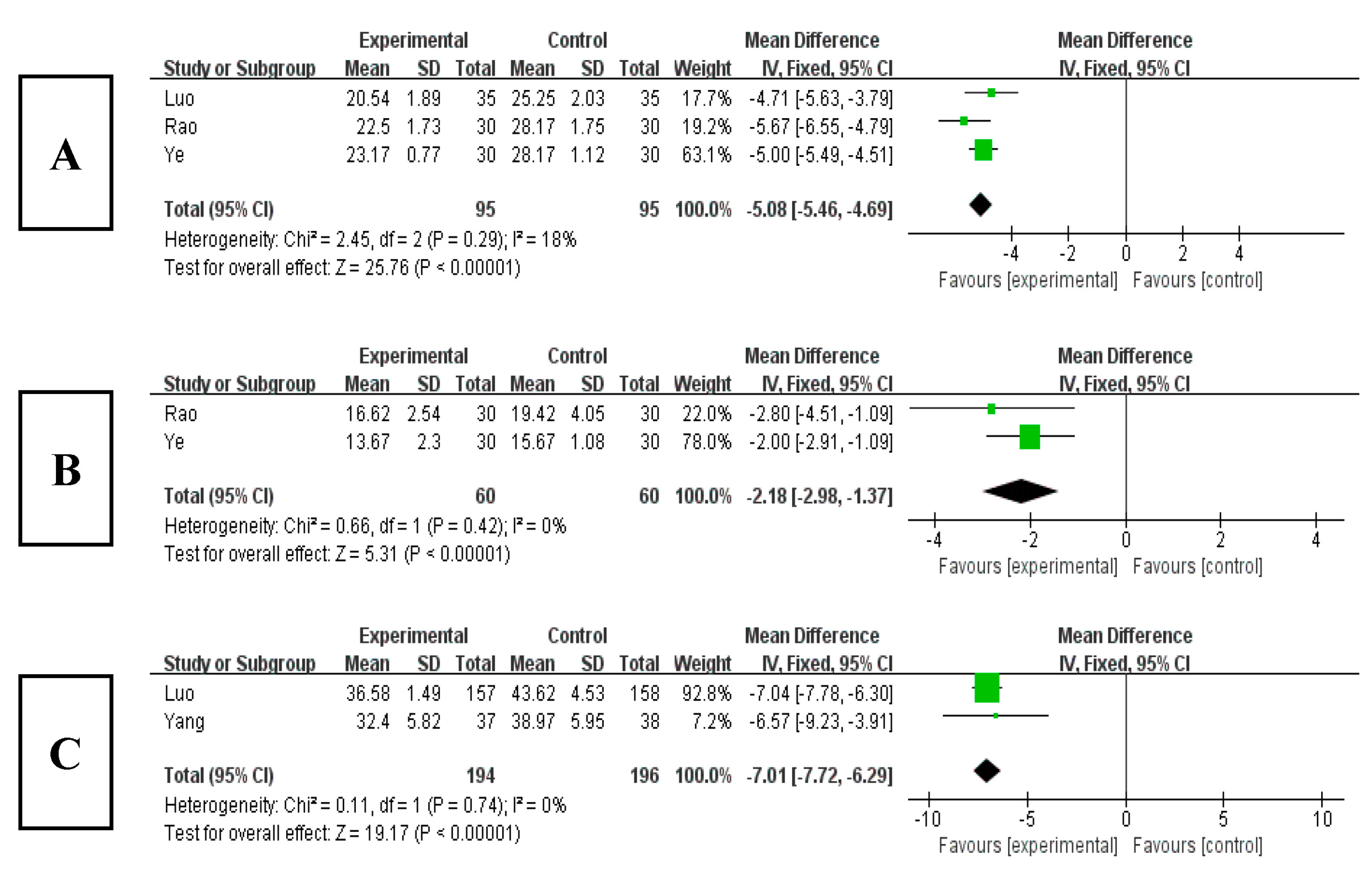 Ijerph 20 03074 g010