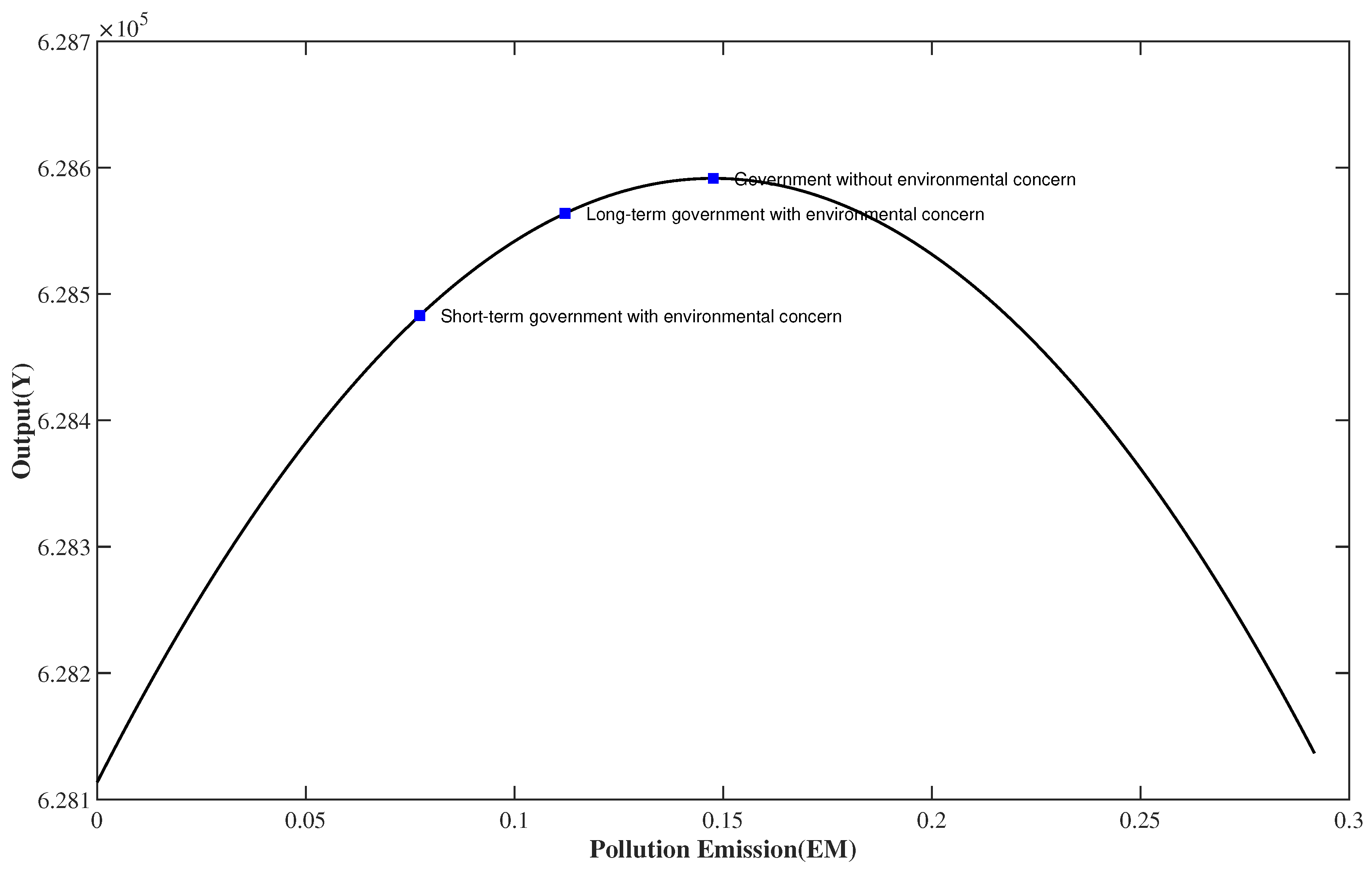 Ijerph 20 03087 g001