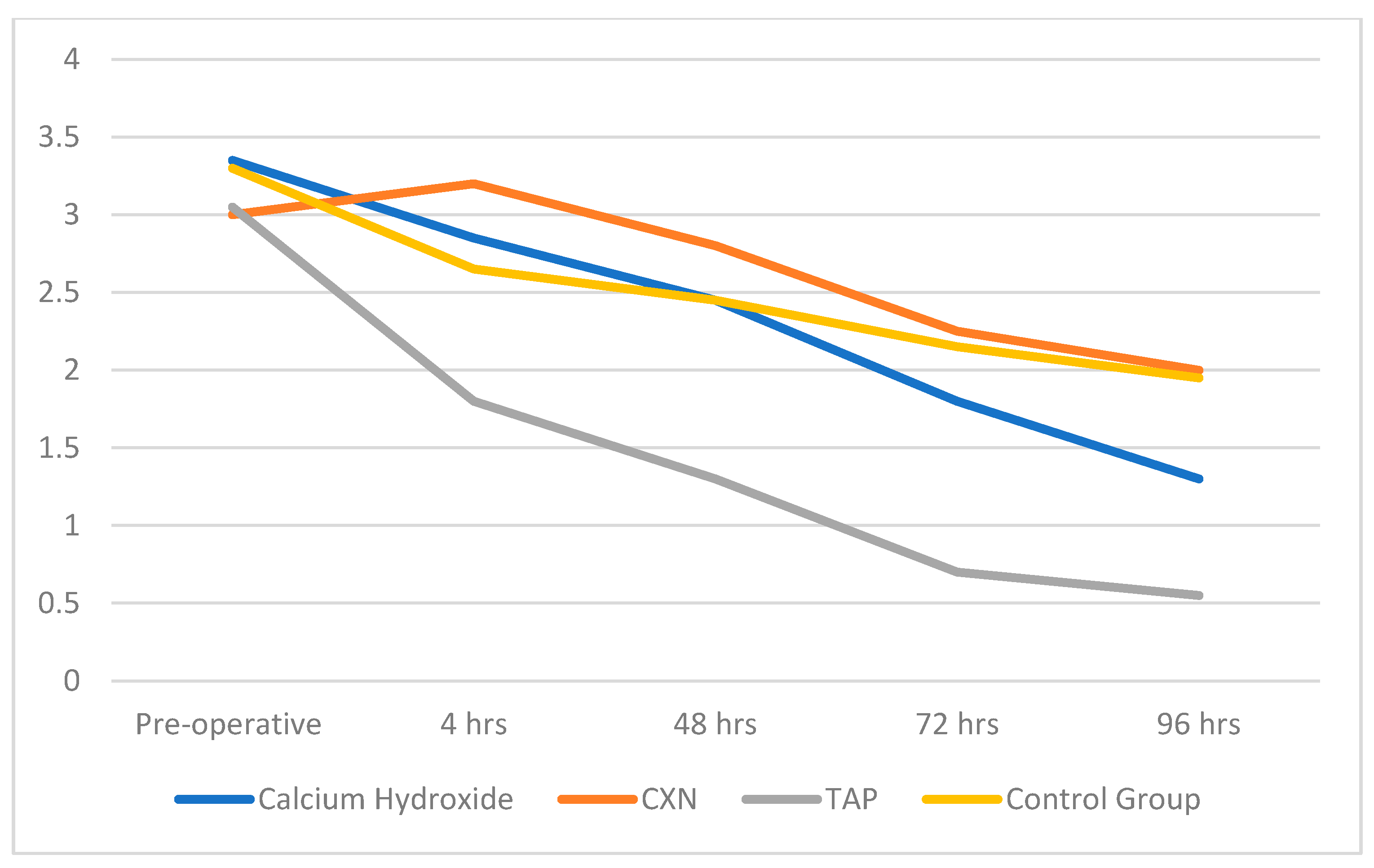 Ijerph 20 03091 g004 Ijerph 20 03091 g004