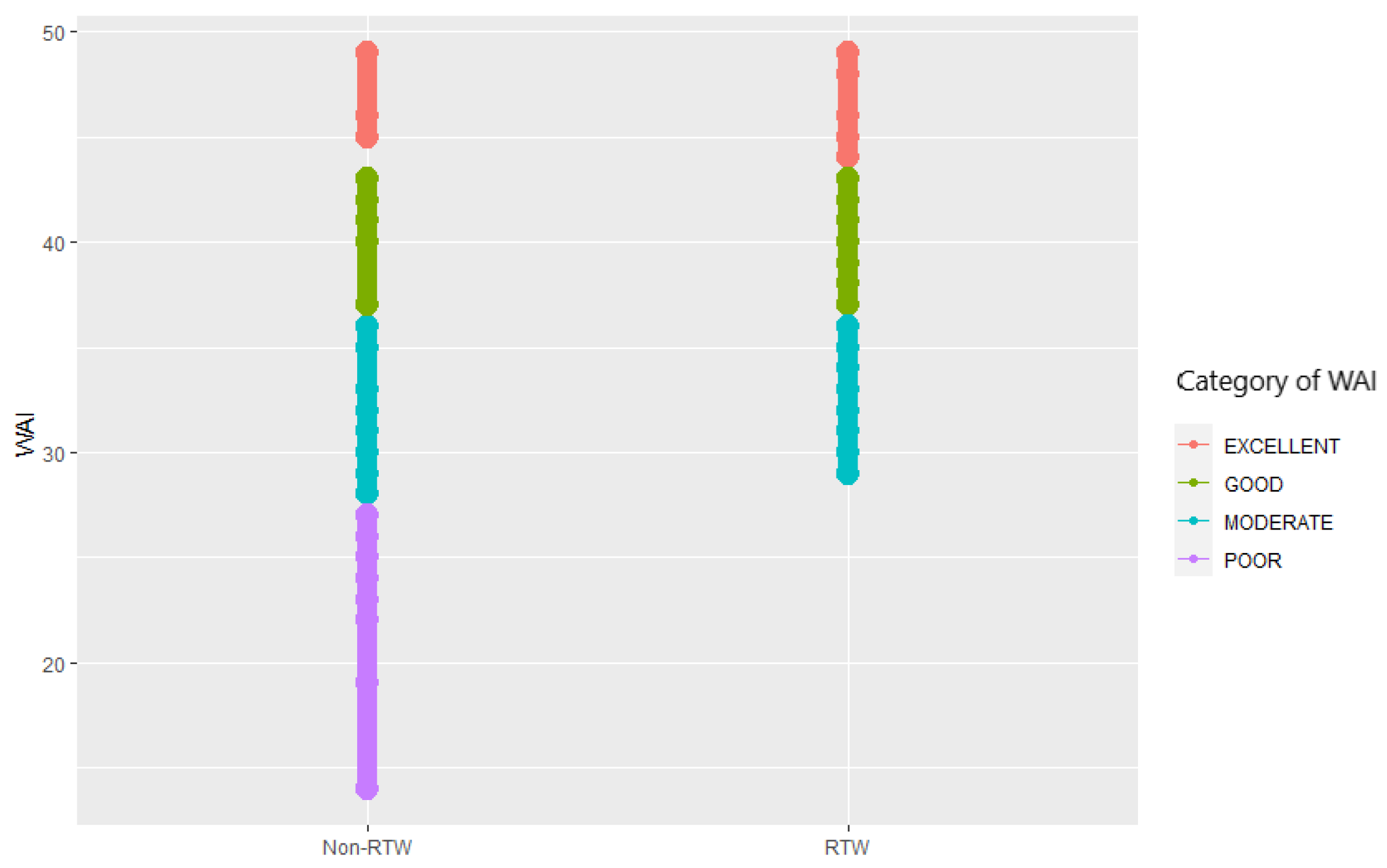 Ijerph 20 03094 g003