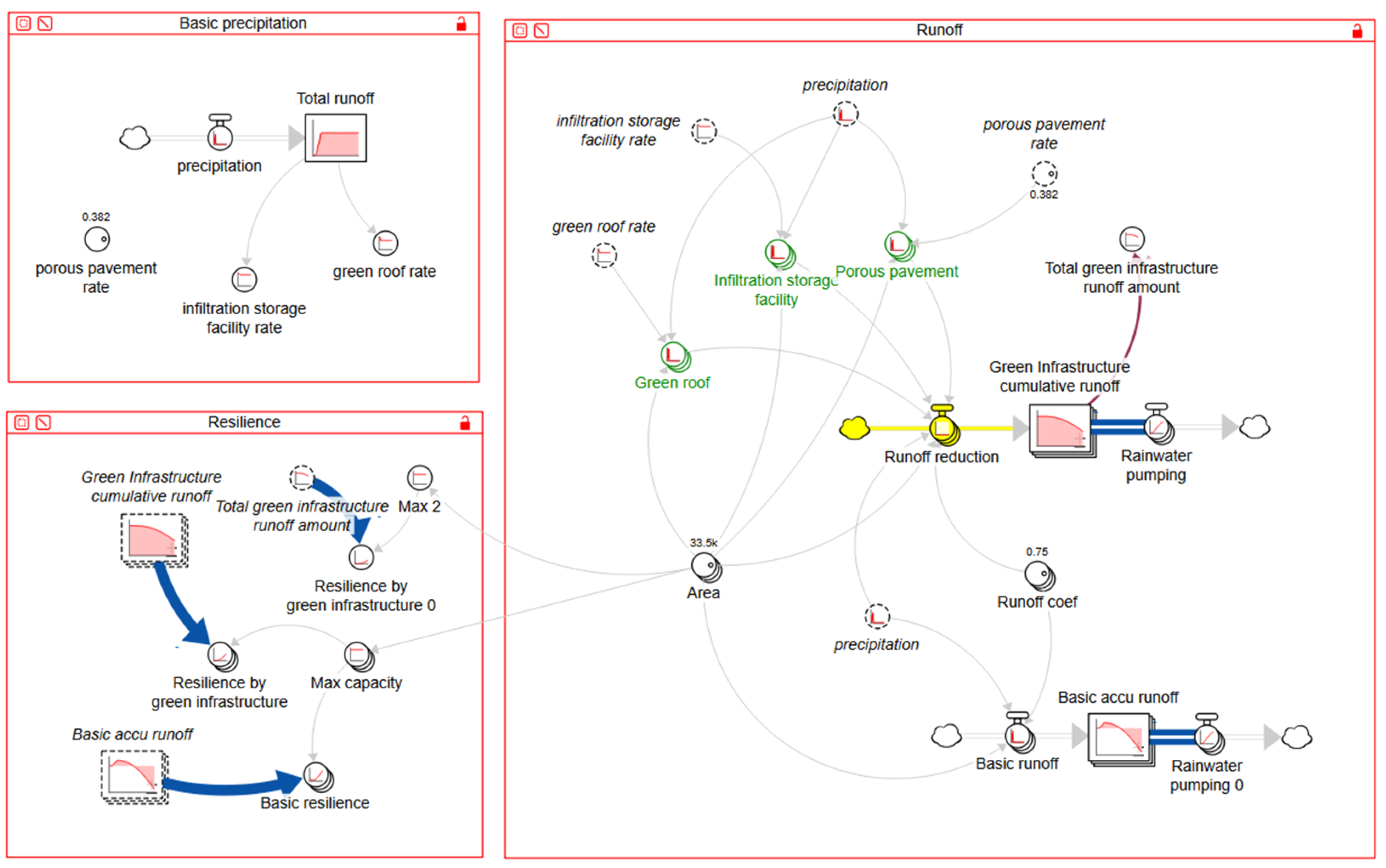 Ijerph 20 03096 g002 Ijerph 20 03096 g002