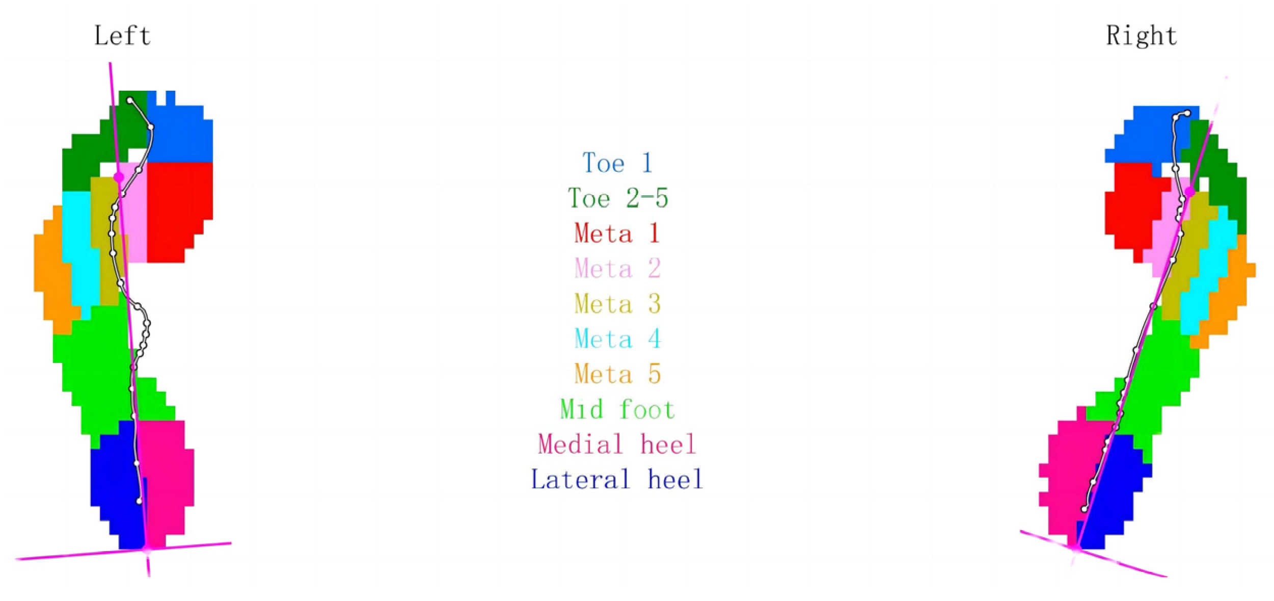 Ijerph 20 03112 g003 550