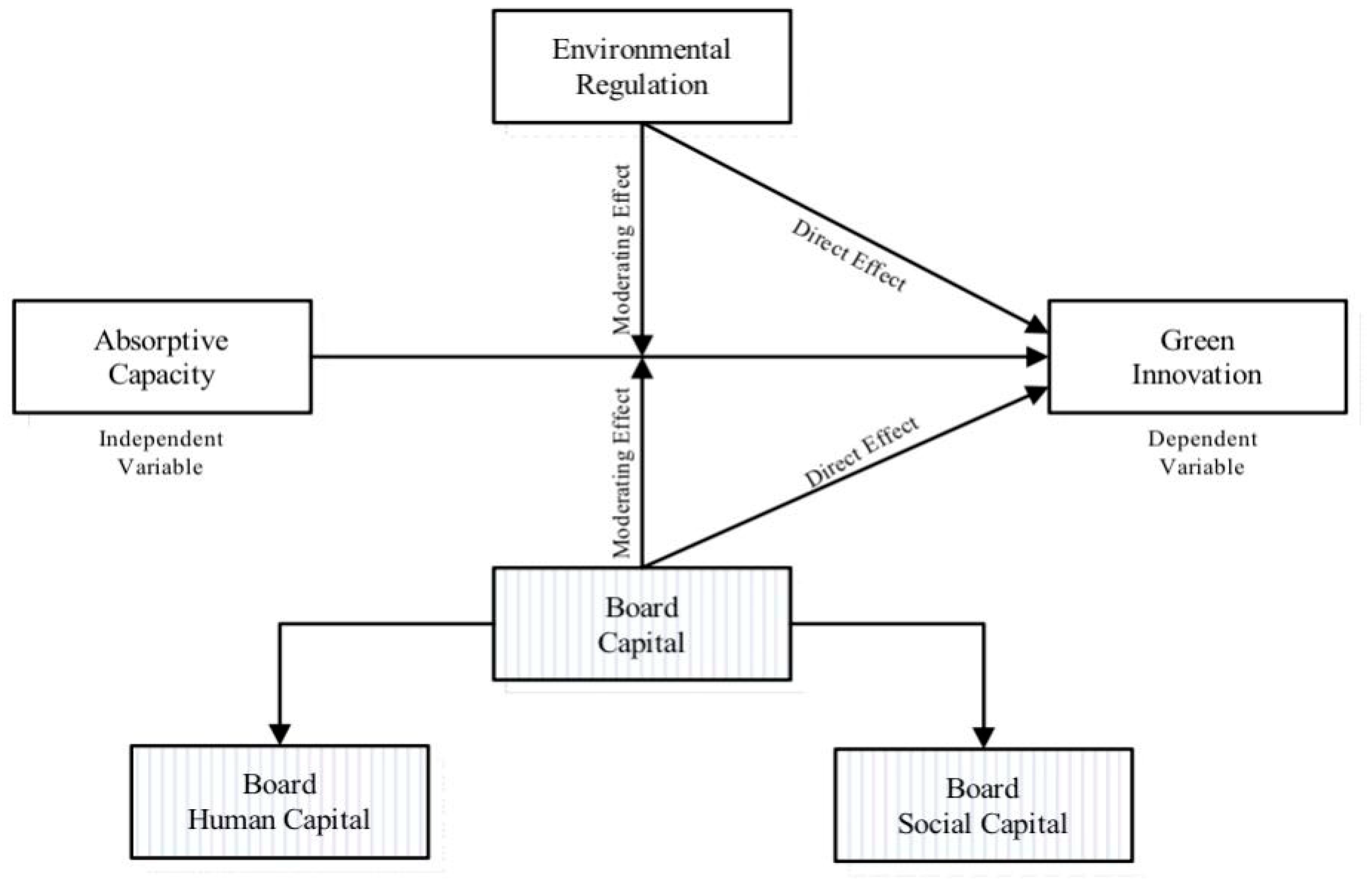 Ijerph 20 03119 g001 Ijerph 20 03119 g001