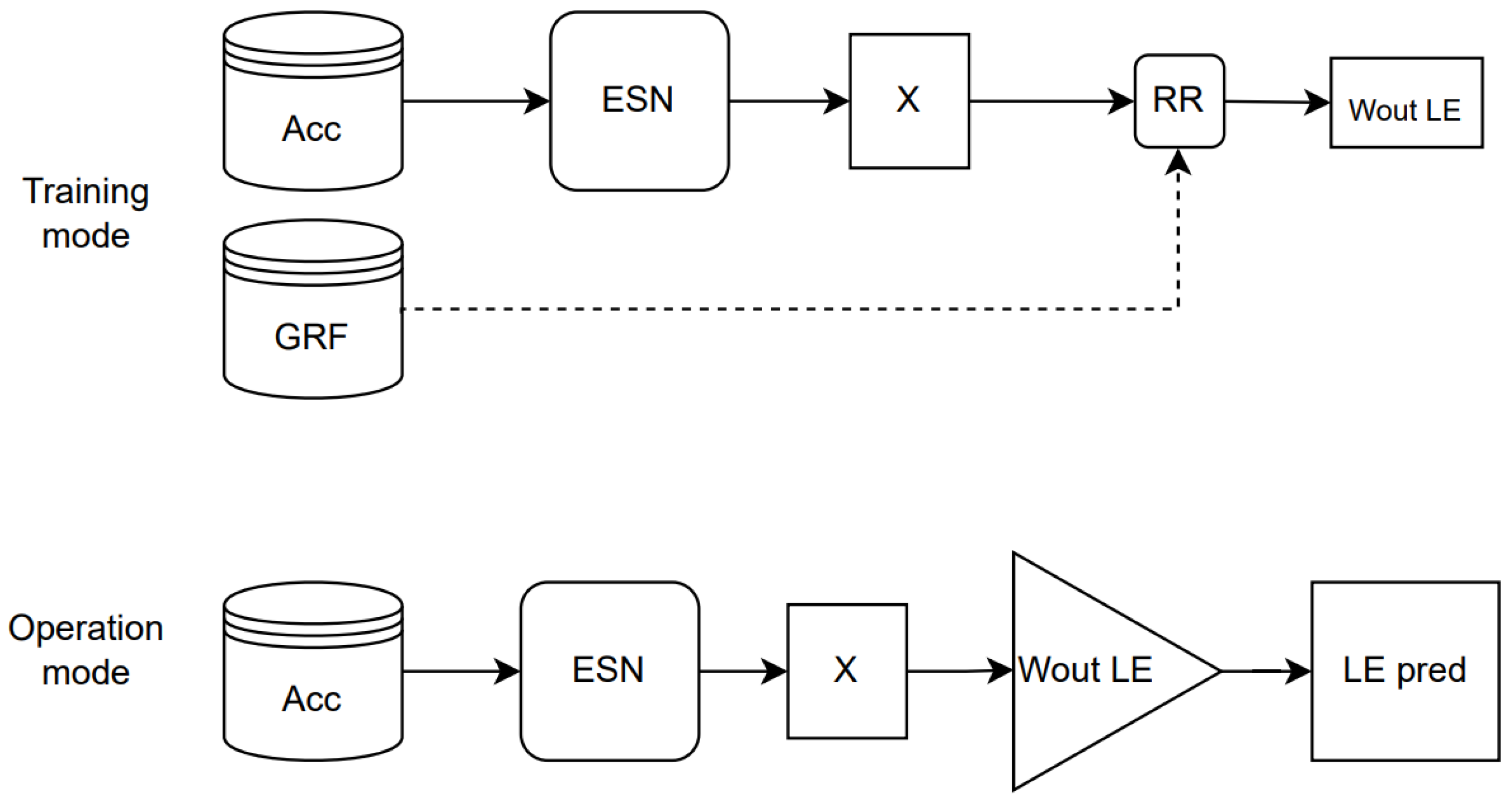Ijerph 20 03120 g006