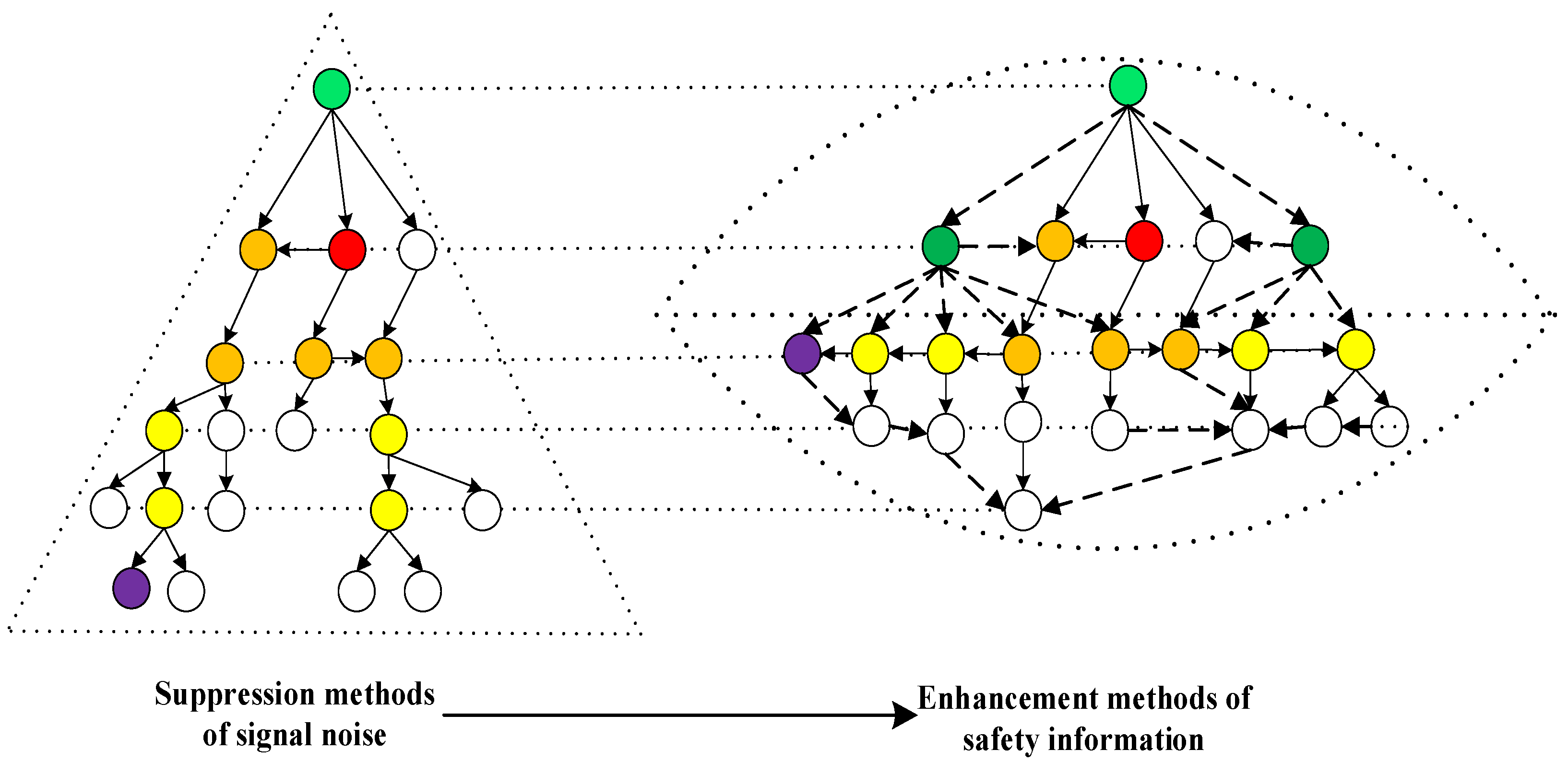 Ijerph 20 03122 g004