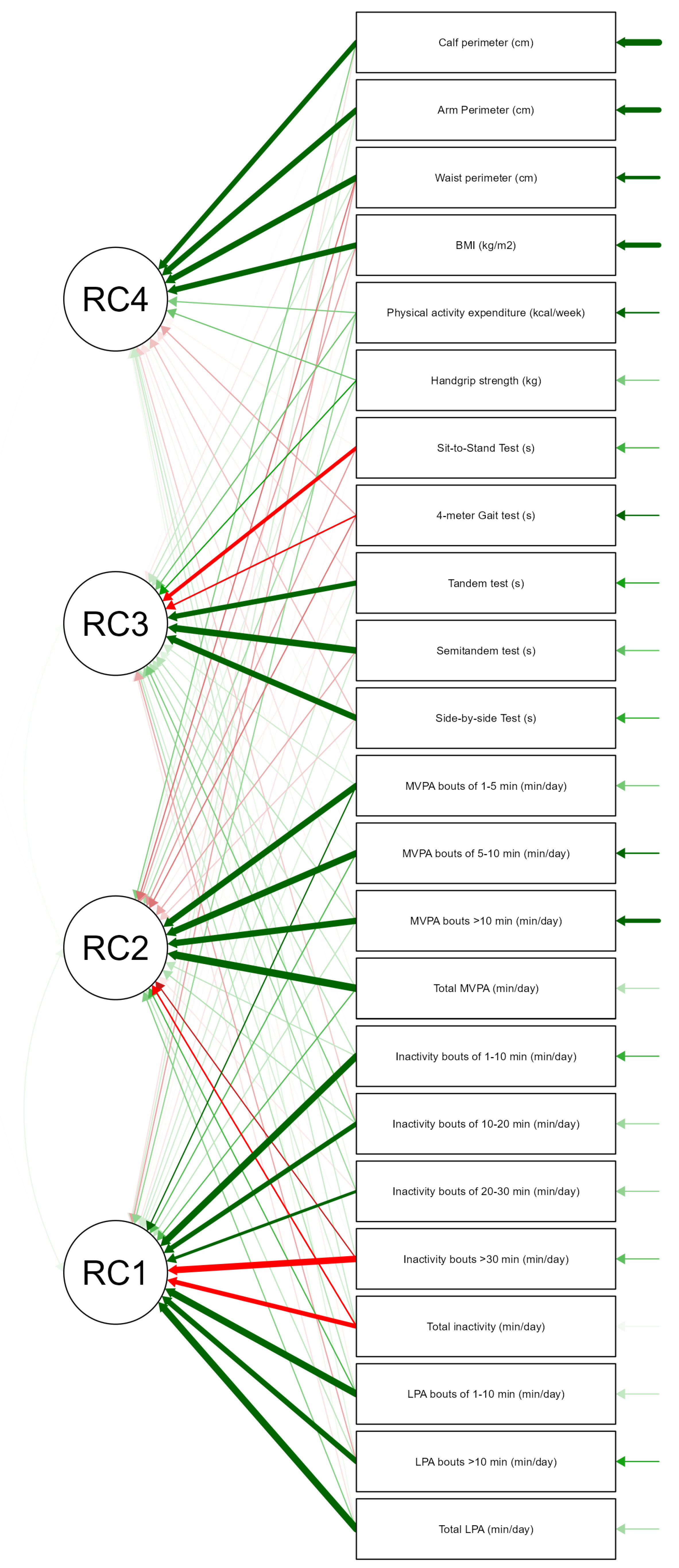 Ijerph 20 03123 g0a1
