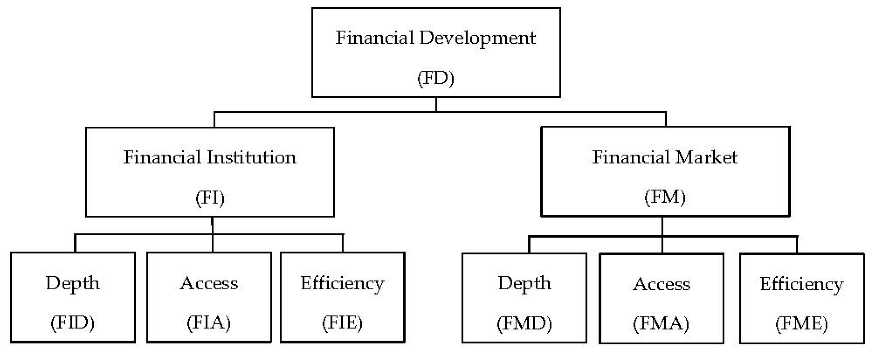Ijerph 20 03124 g001 Ijerph 20 03124 g001