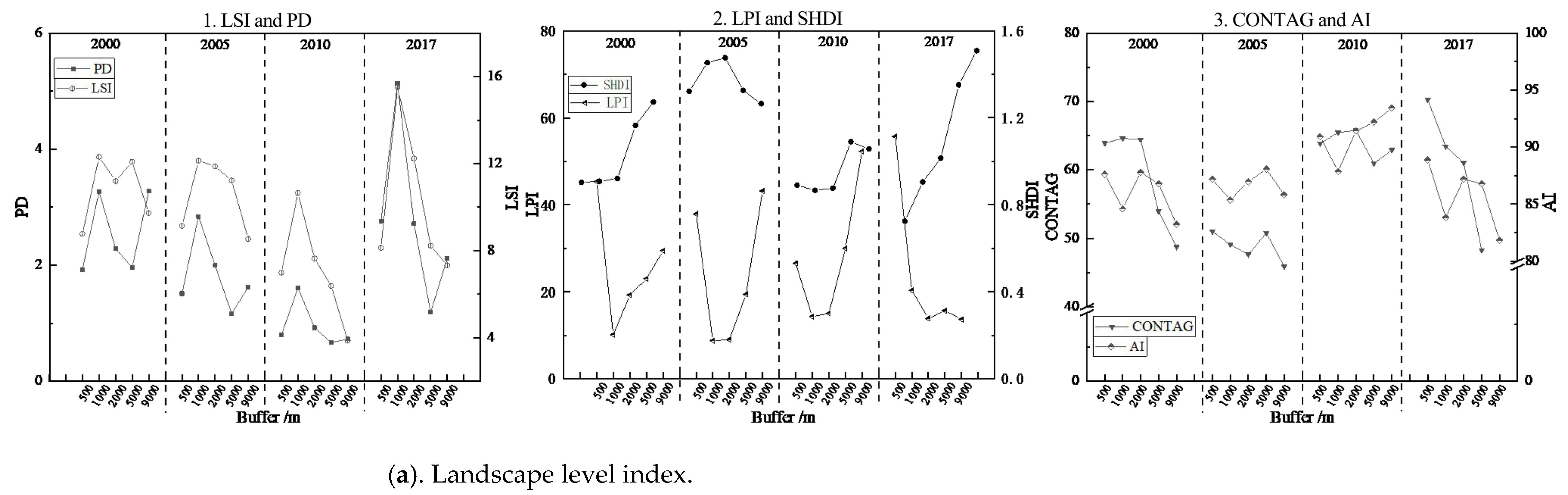 Ijerph 20 03130 g004a