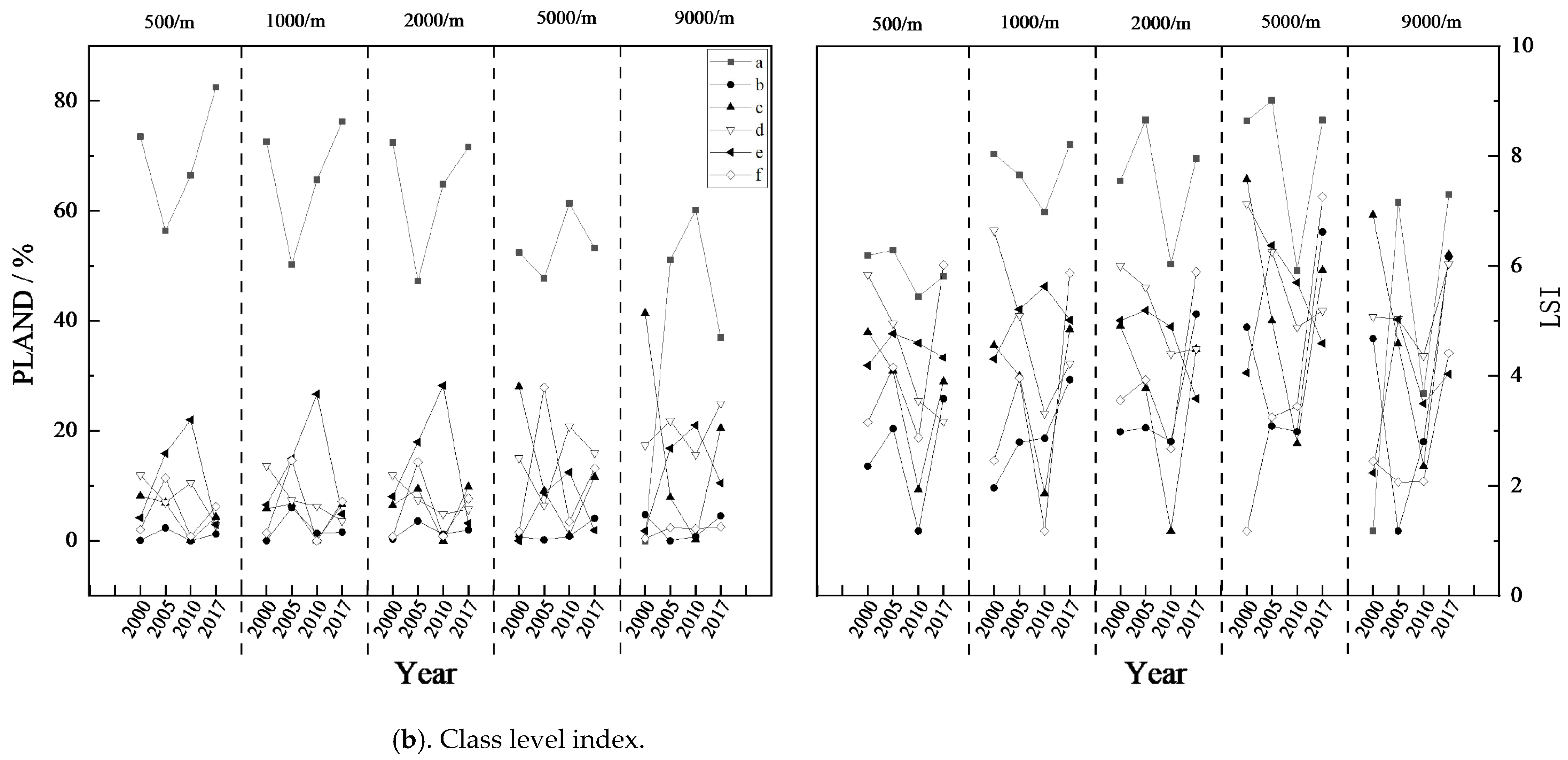 Ijerph 20 03130 g004b