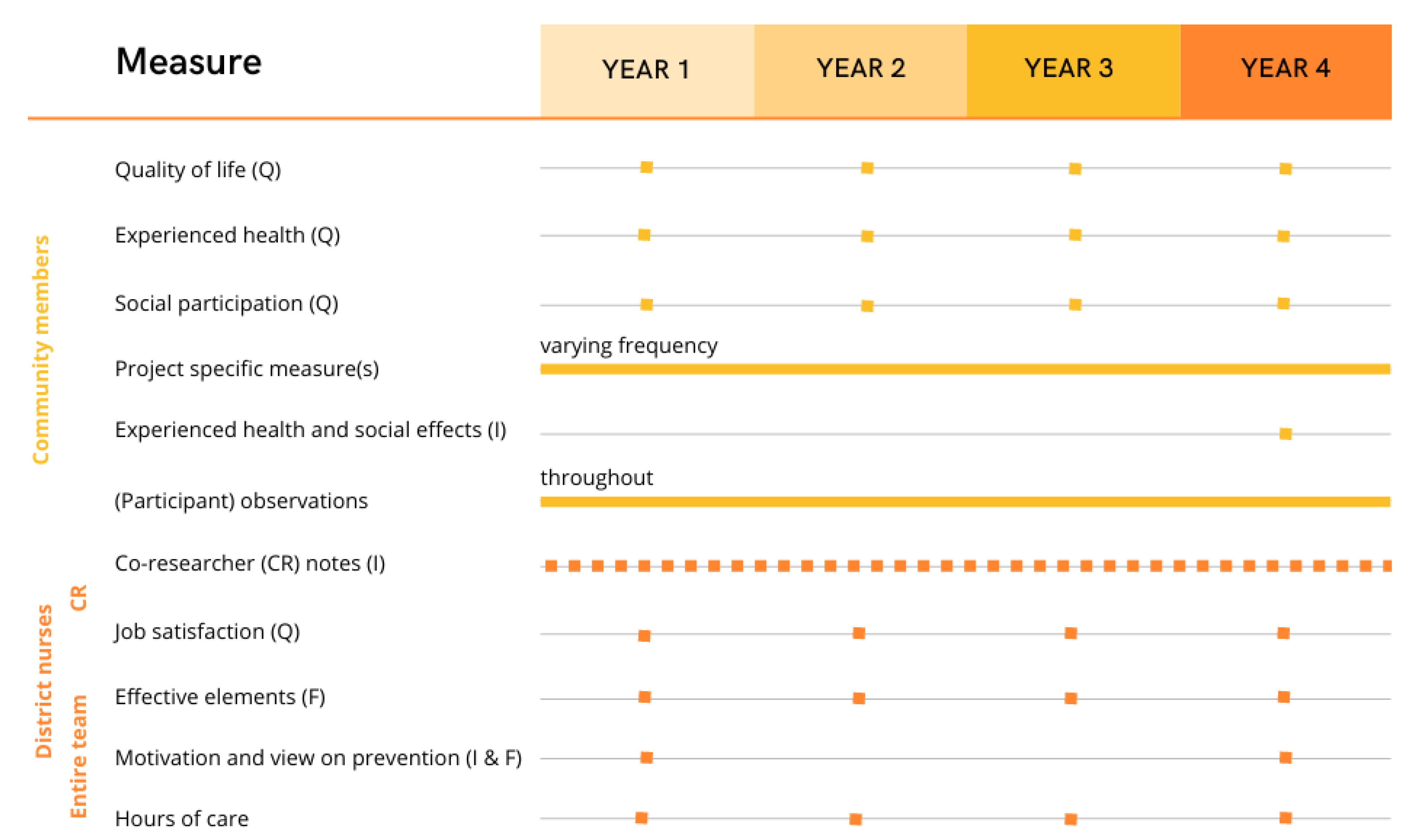 Ijerph 20 03134 g001