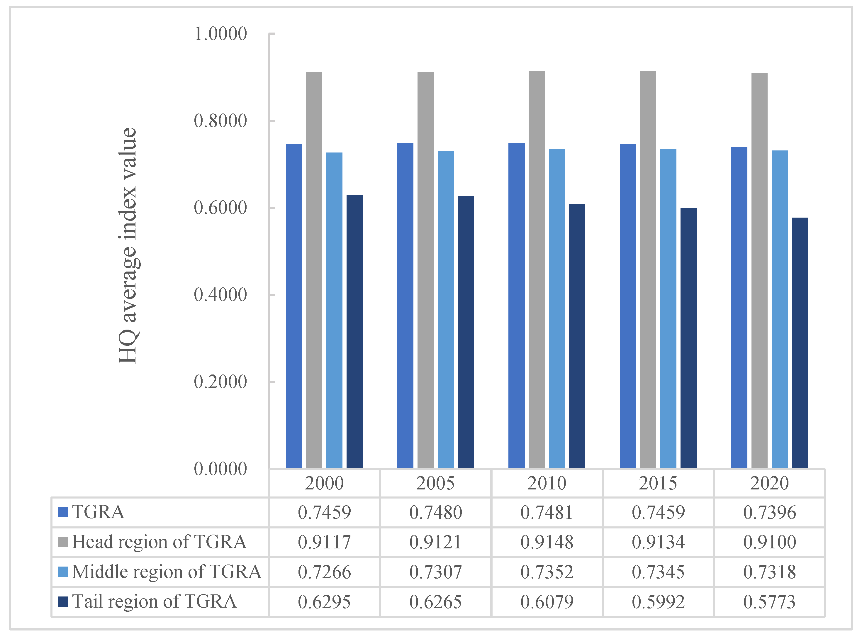 Ijerph 20 03138 g005 550