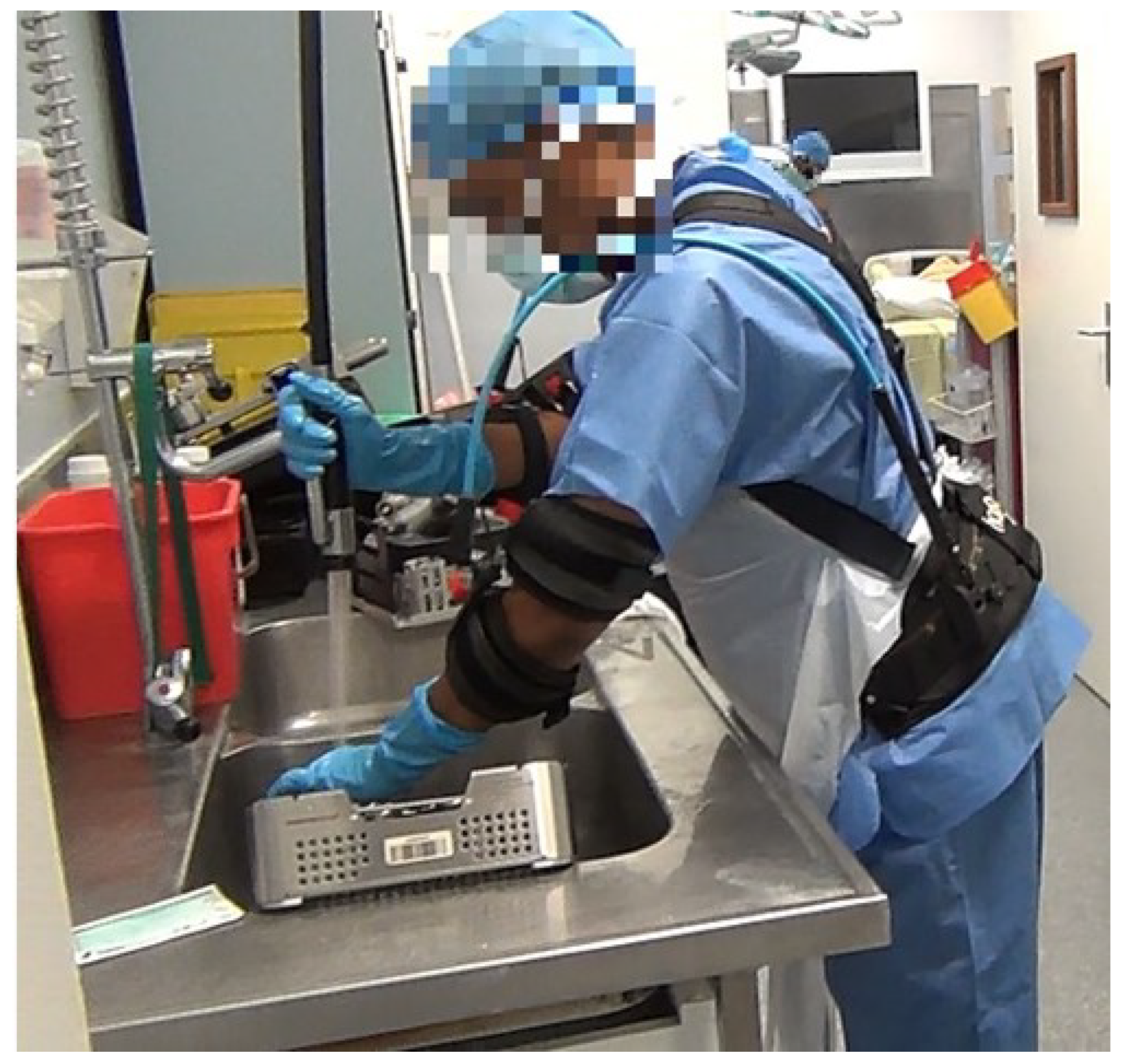 Ijerph 20 03153 g002 550