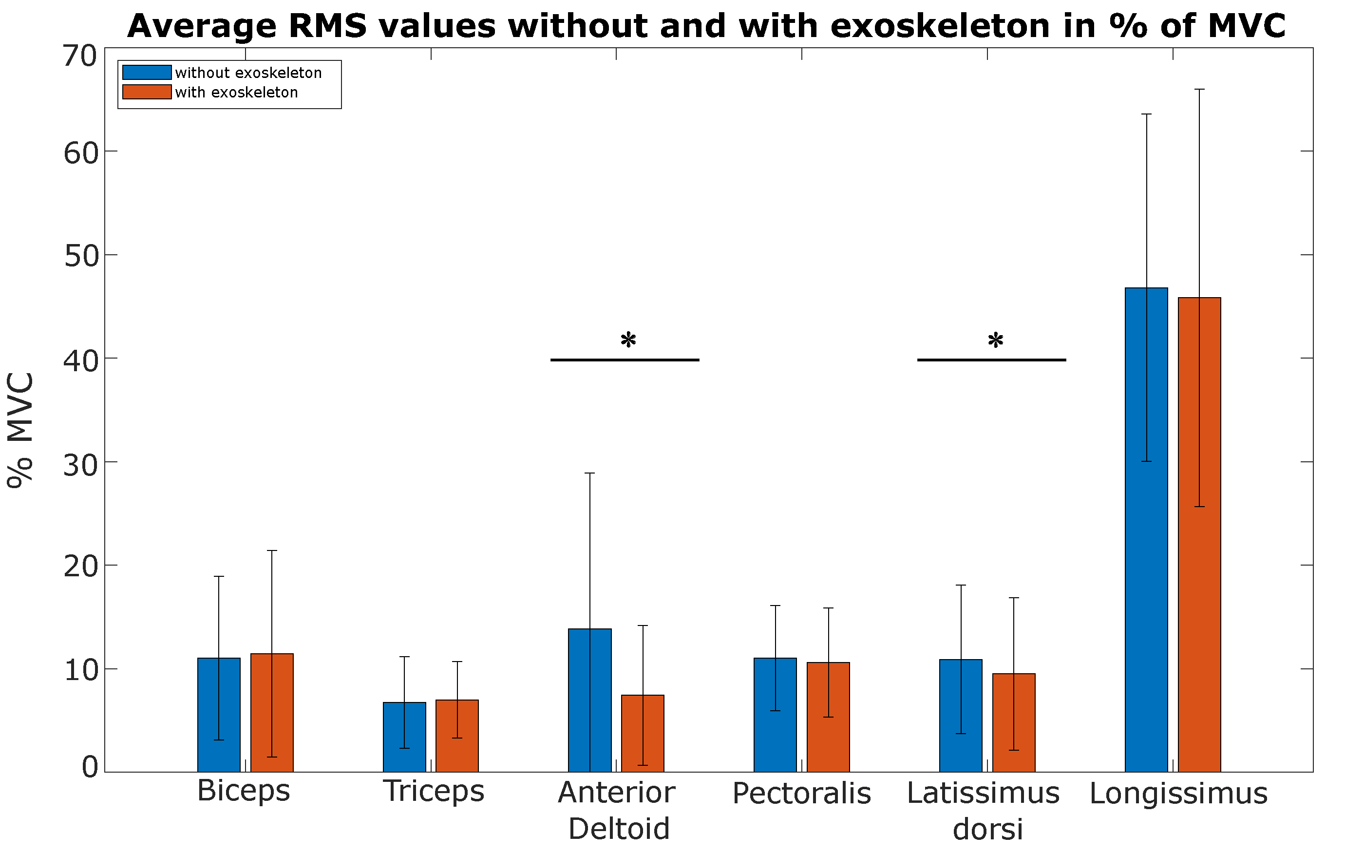 Ijerph 20 03153 g003 550