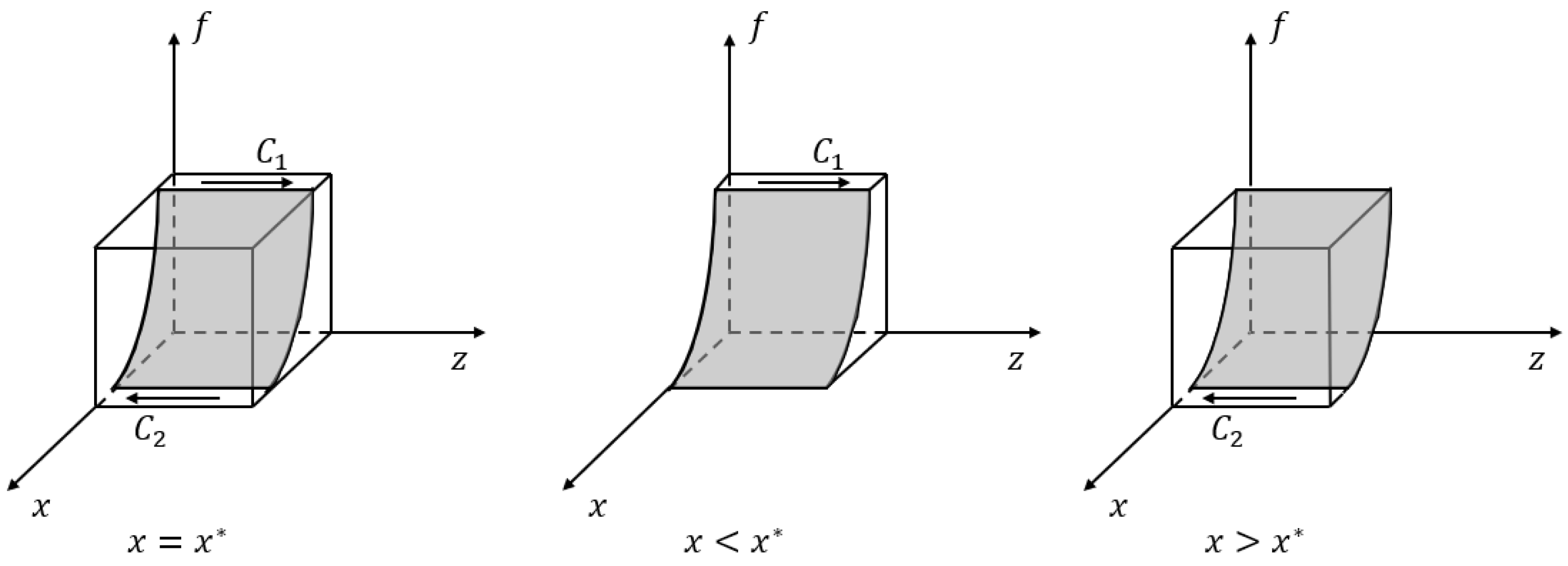 Ijerph 20 03156 g004