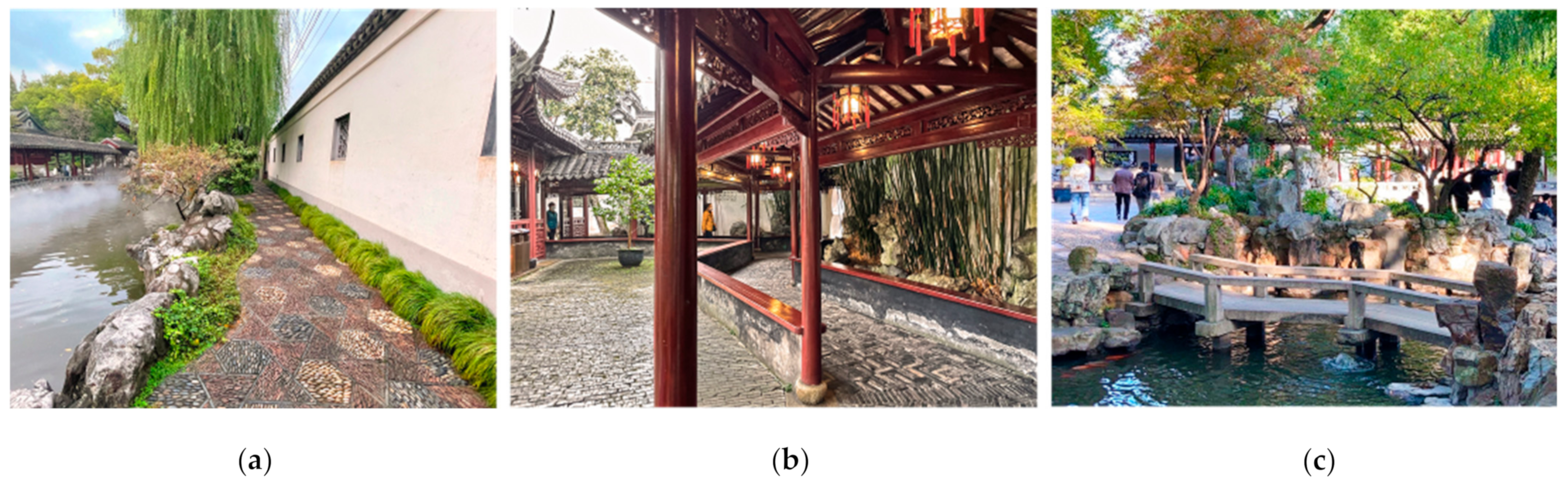 Ijerph 20 03158 g003 550