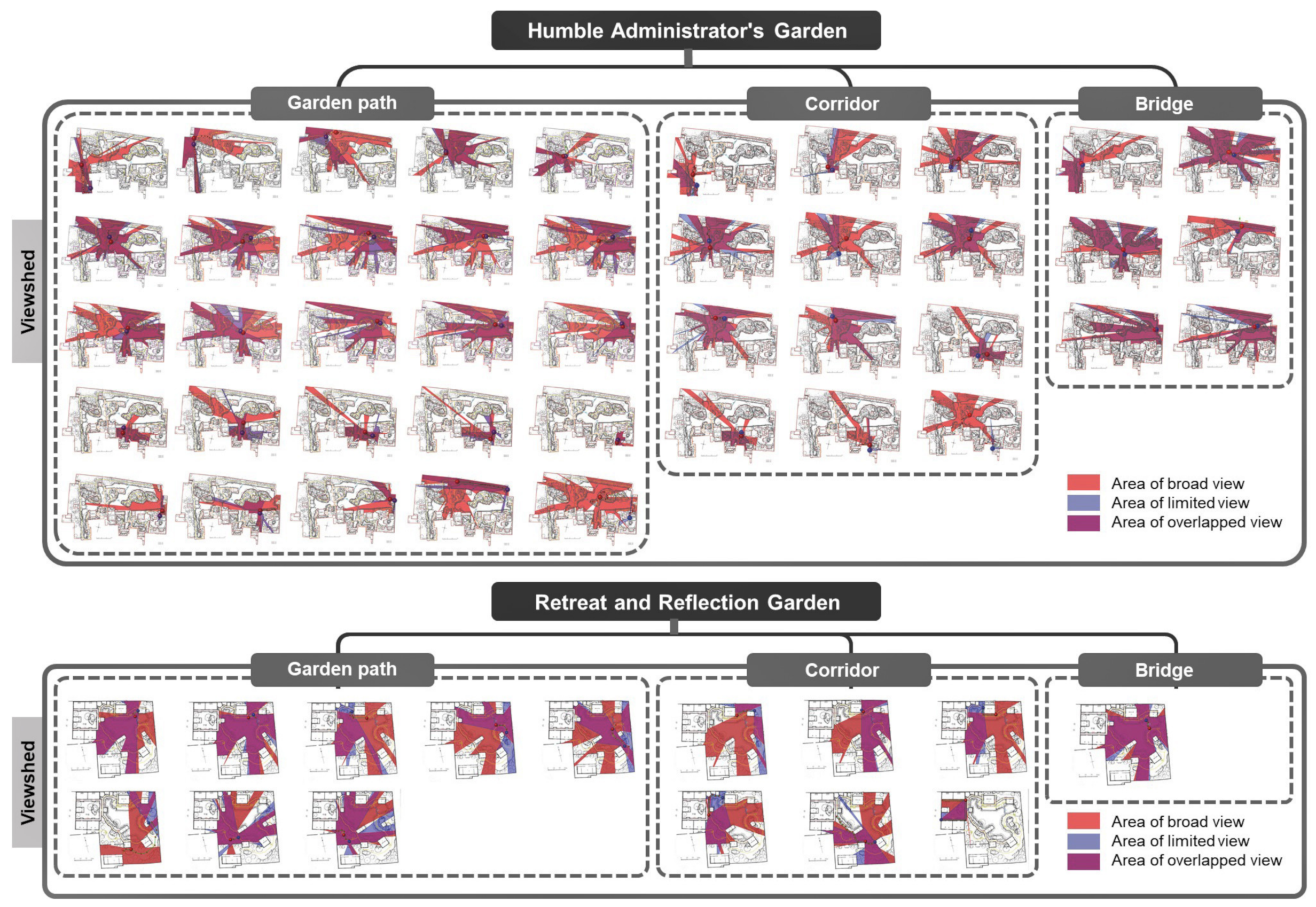 Ijerph 20 03158 g007 550