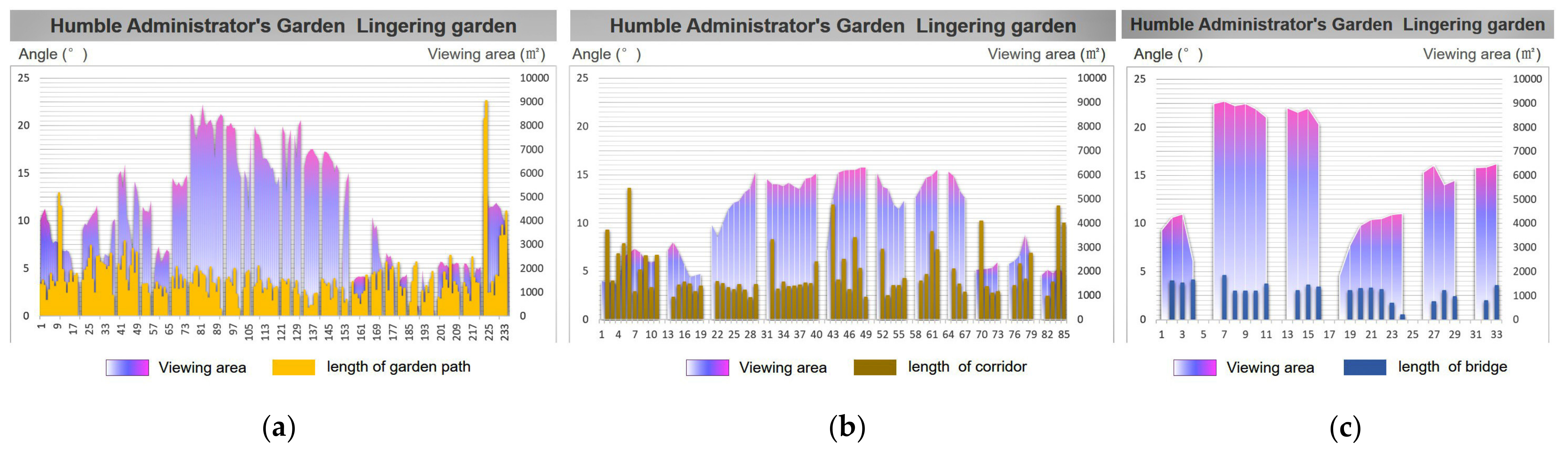 Ijerph 20 03158 g009 550