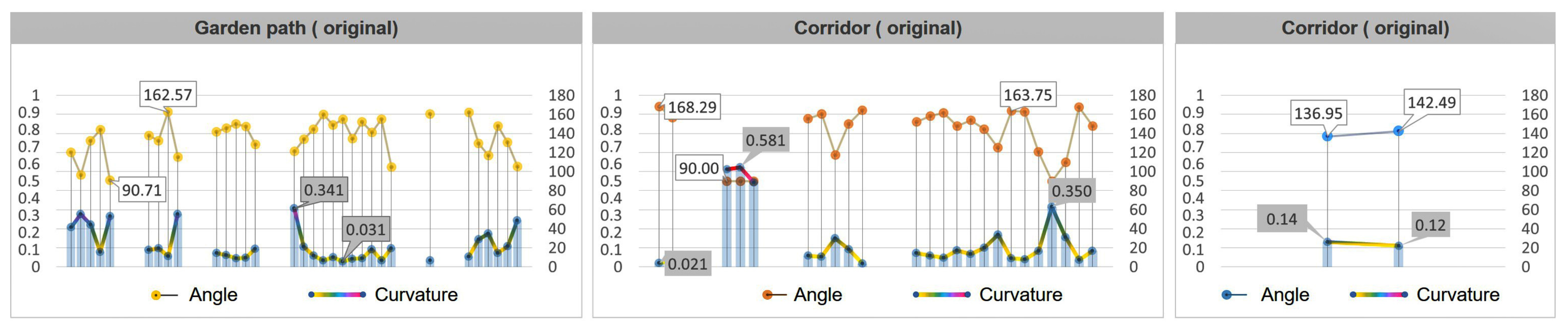 Ijerph 20 03158 g015 550