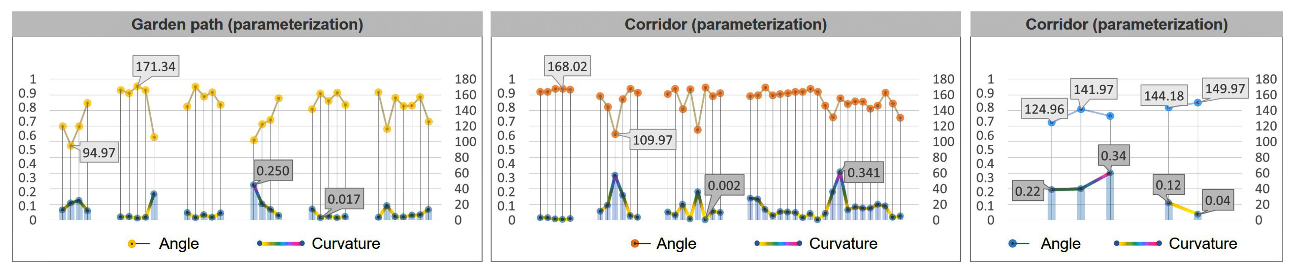 Ijerph 20 03158 g016 550