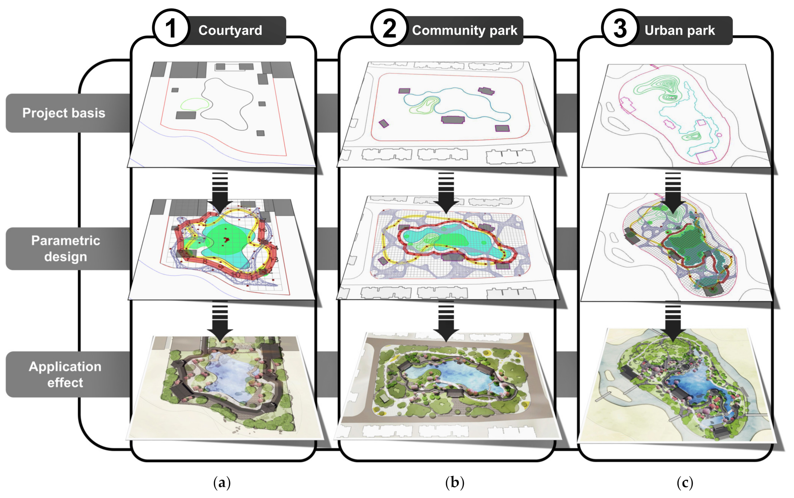 Ijerph 20 03158 g019 550