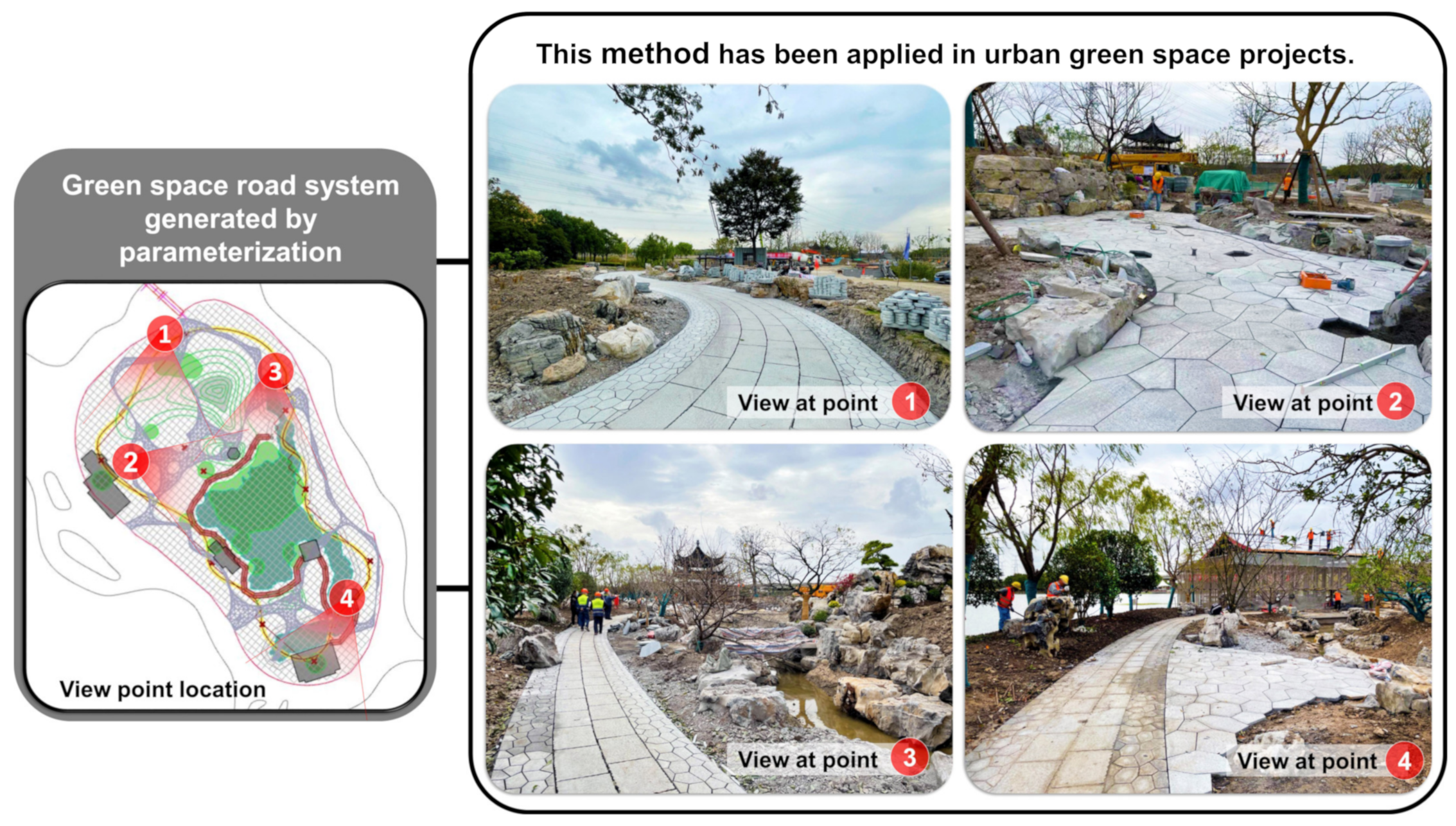 Ijerph 20 03158 g020 550