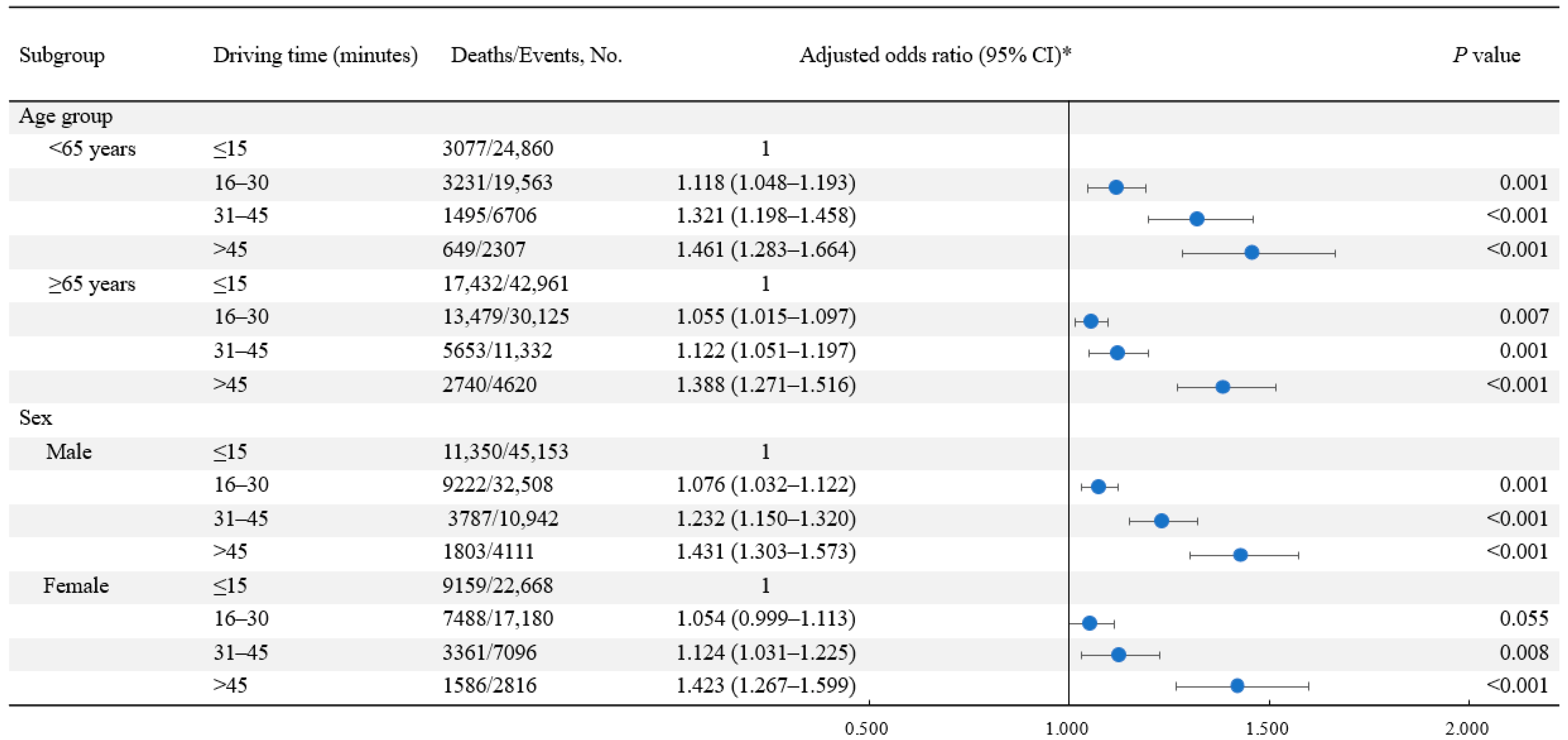 Ijerph 20 03166 g002 550