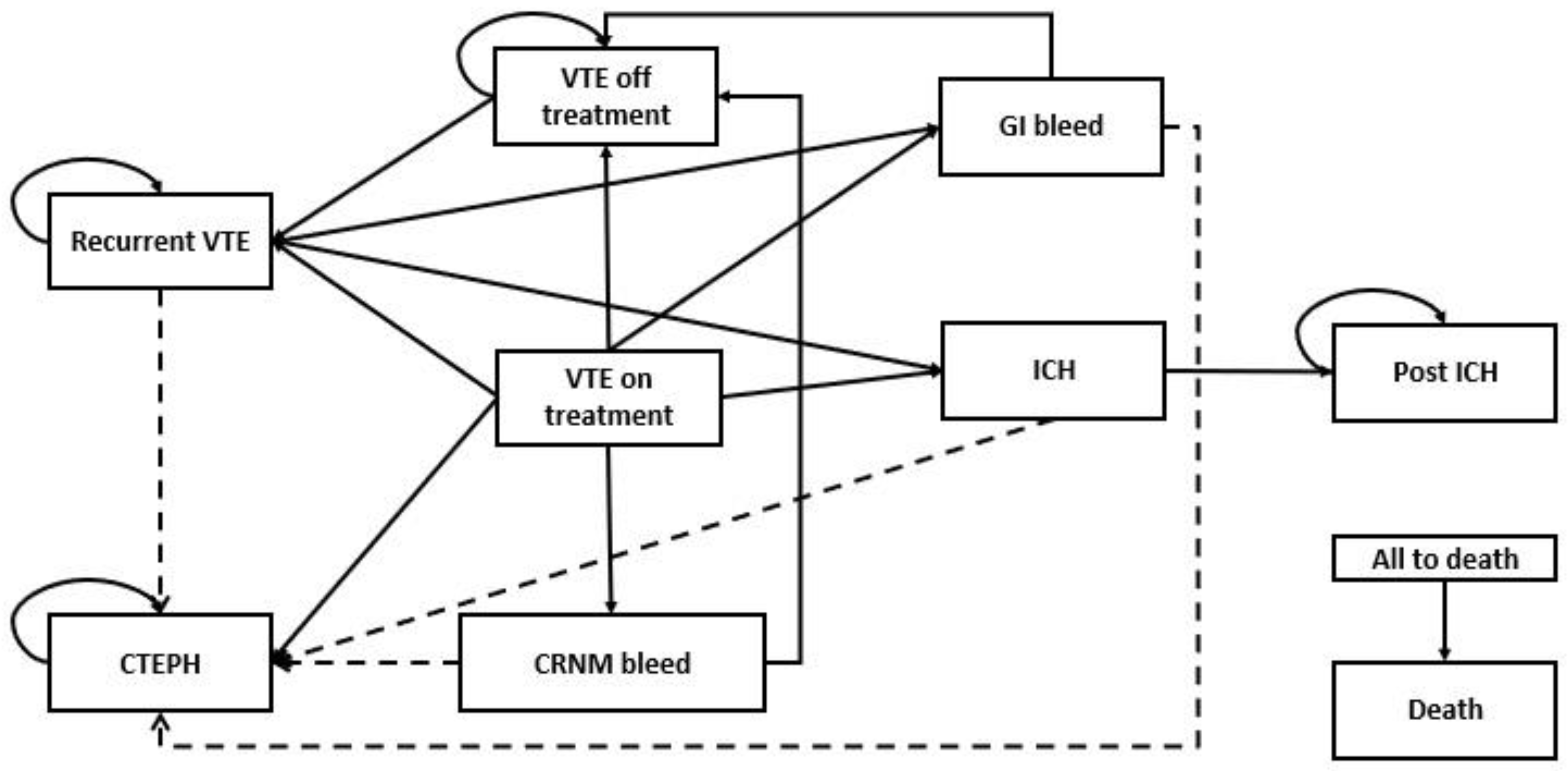 Ijerph 20 03176 g001
