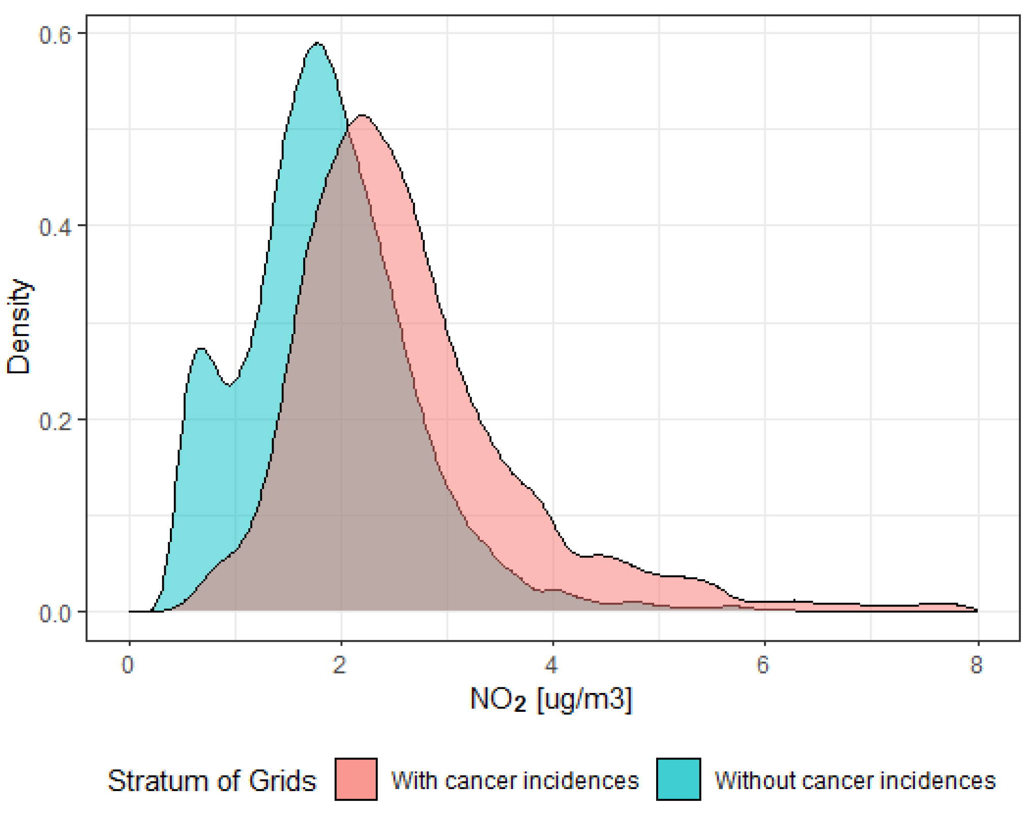 Ijerph 20 03177 g002