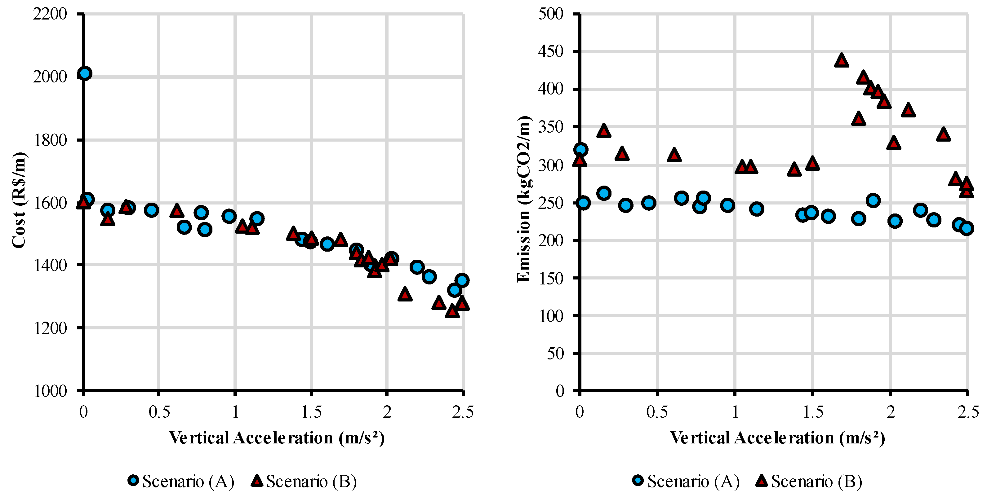 Ijerph 20 03190 g005 550