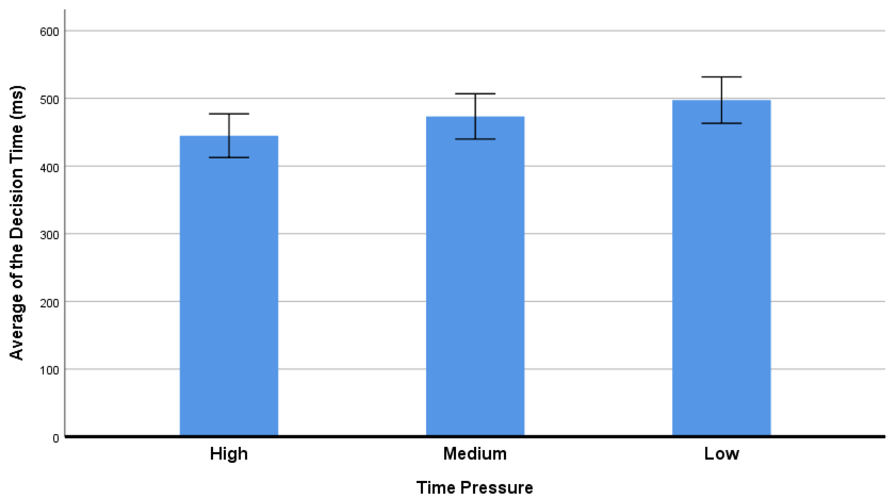Ijerph 20 03205 g002
