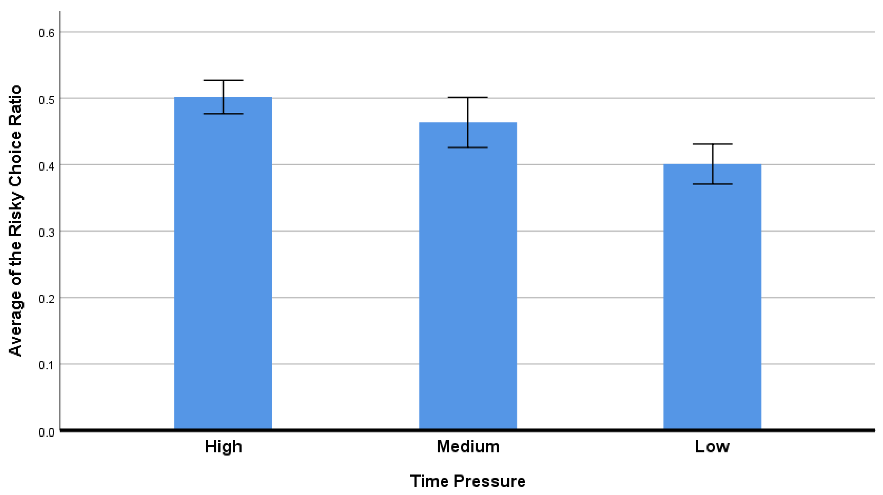 Ijerph 20 03205 g003