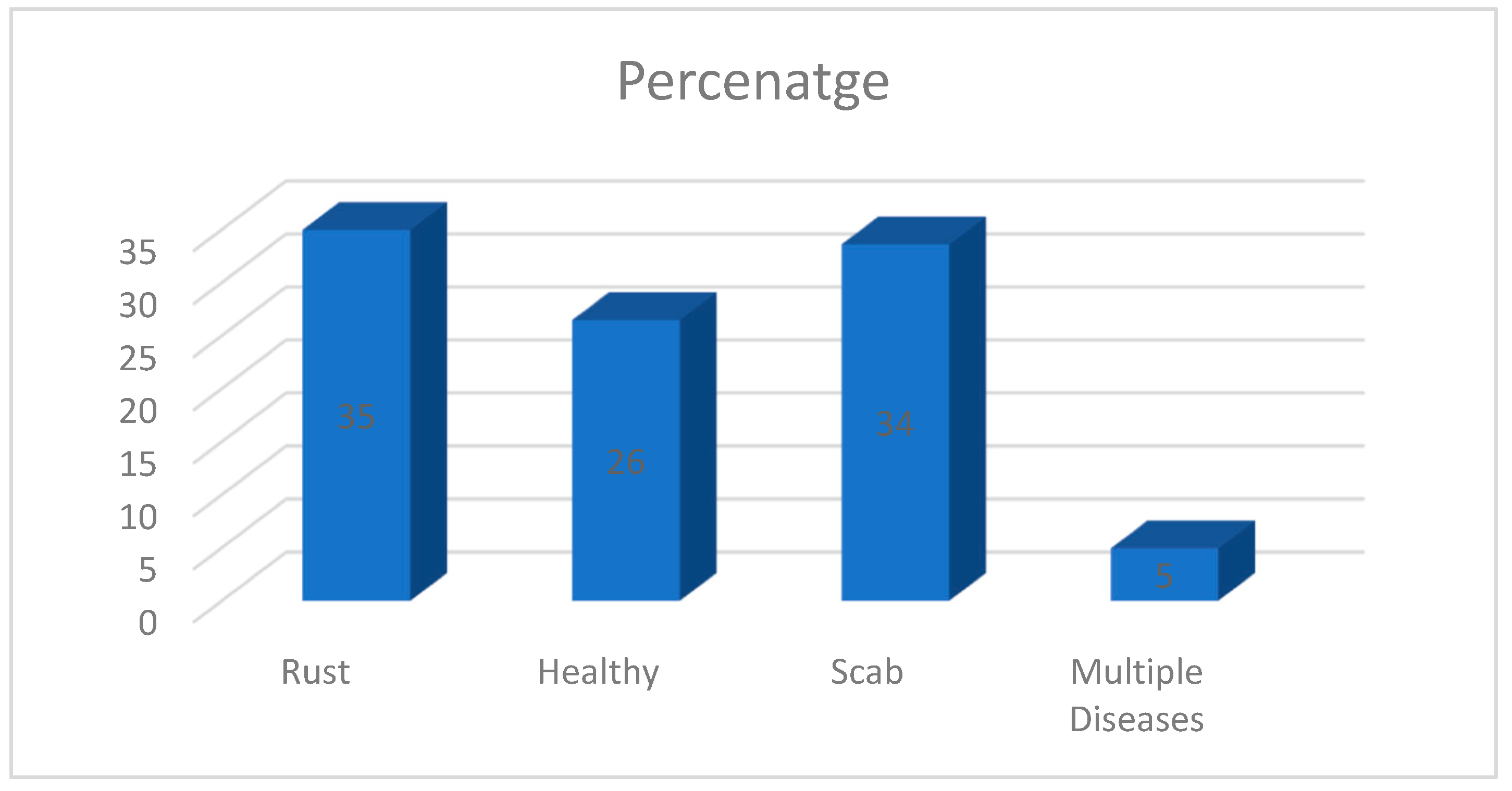 Ijerph 20 03222 g002