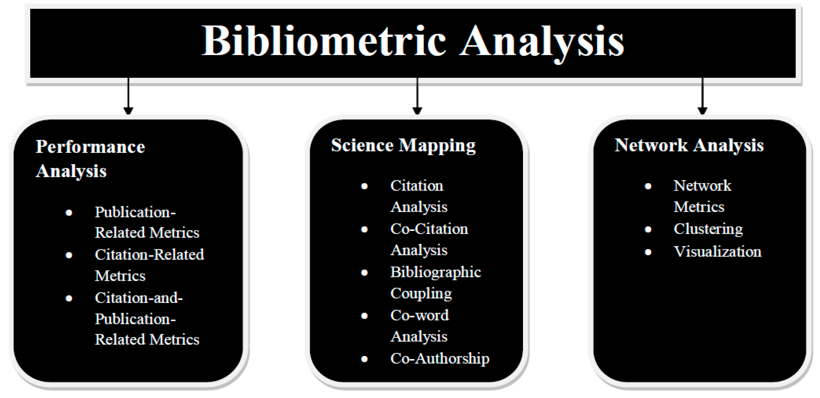Ijerph 20 03222 g012