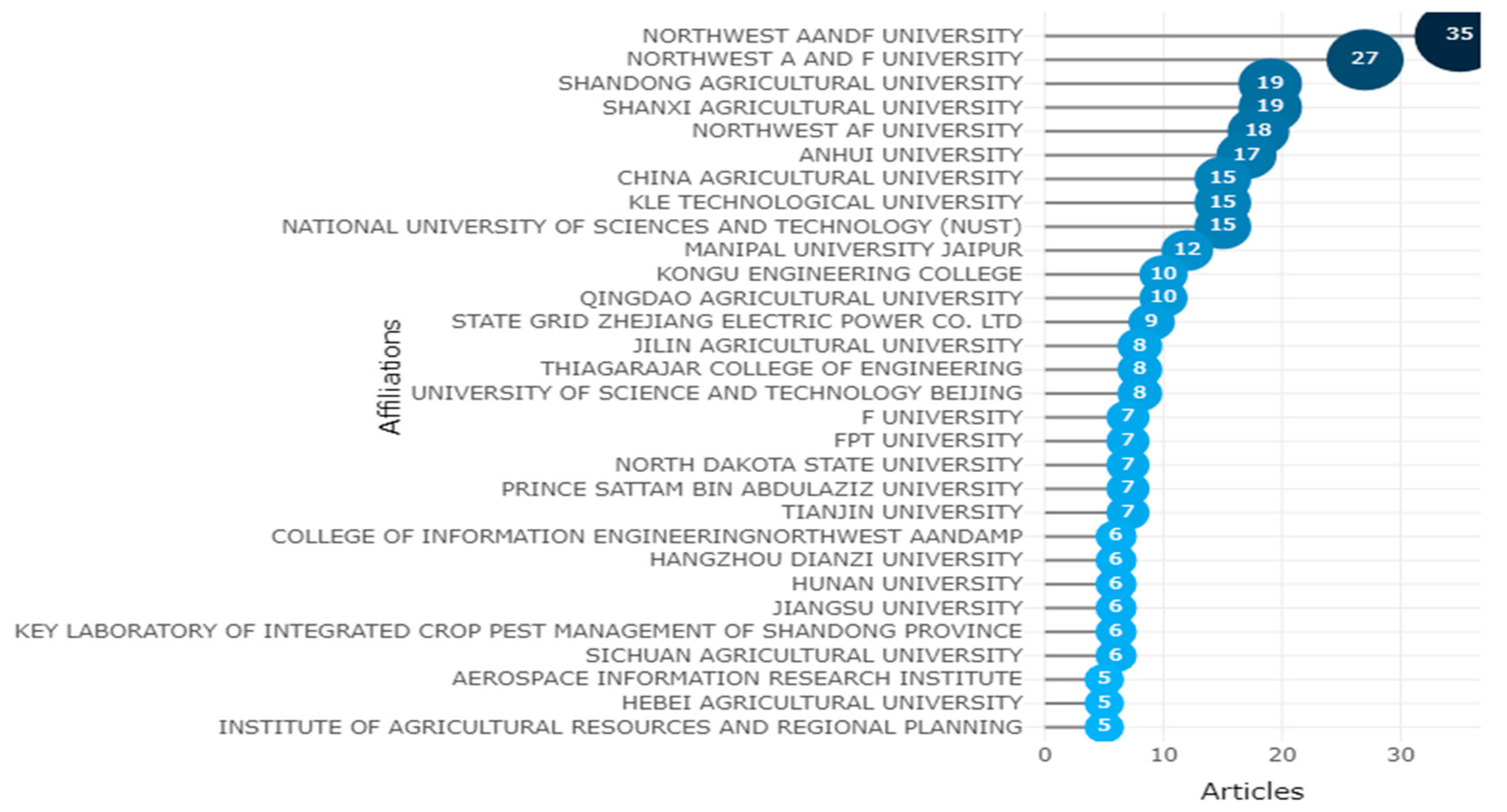 Ijerph 20 03222 g017