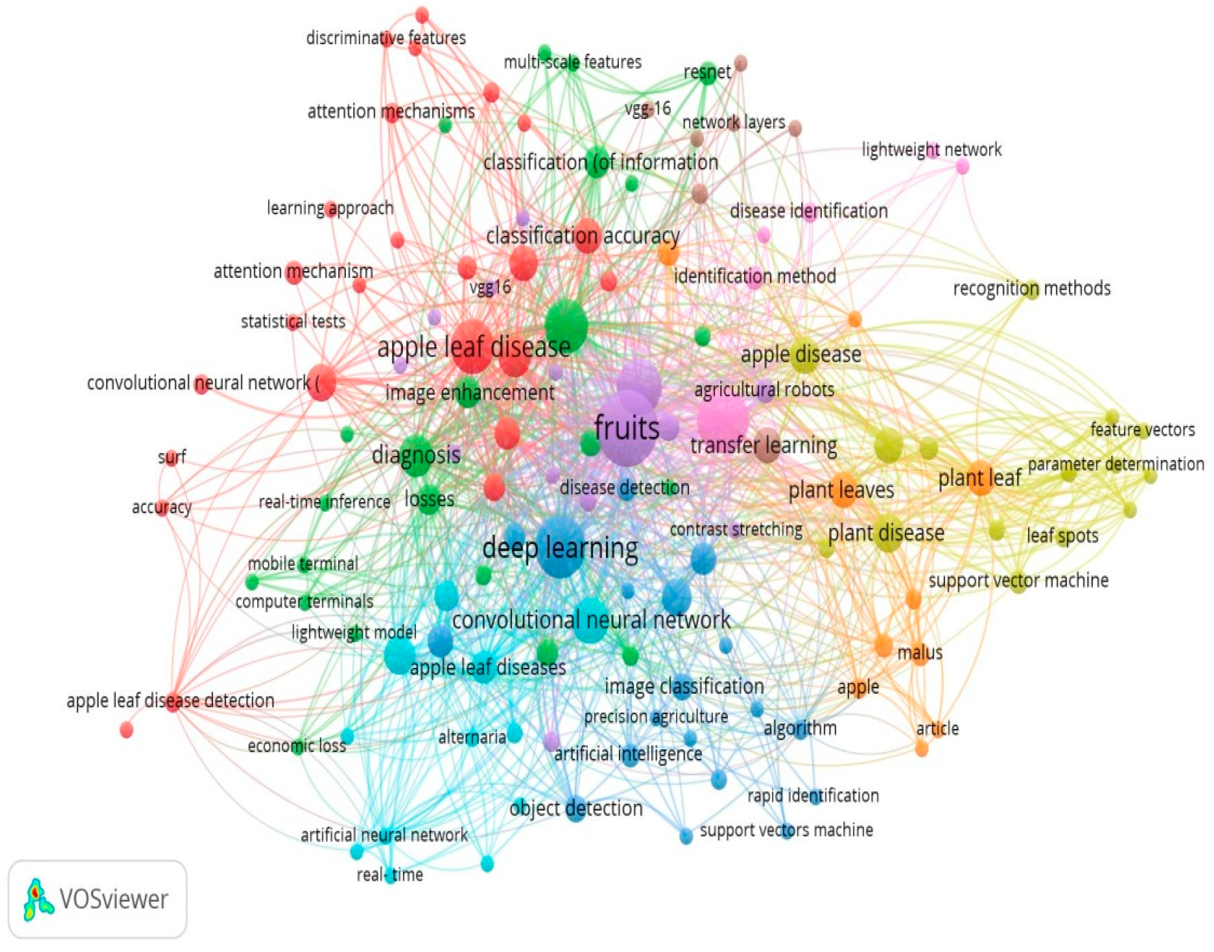 Ijerph 20 03222 g022