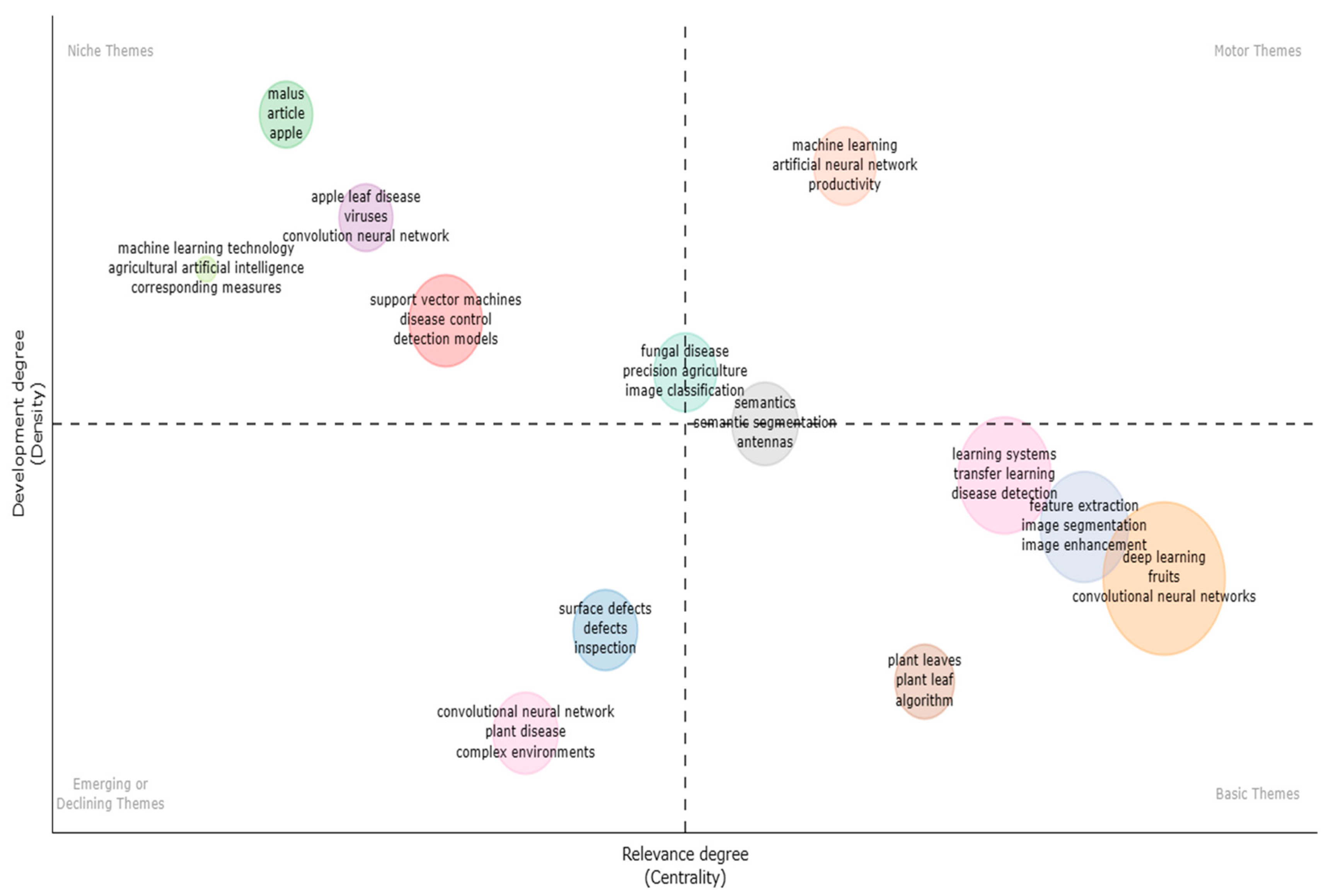 Ijerph 20 03222 g023