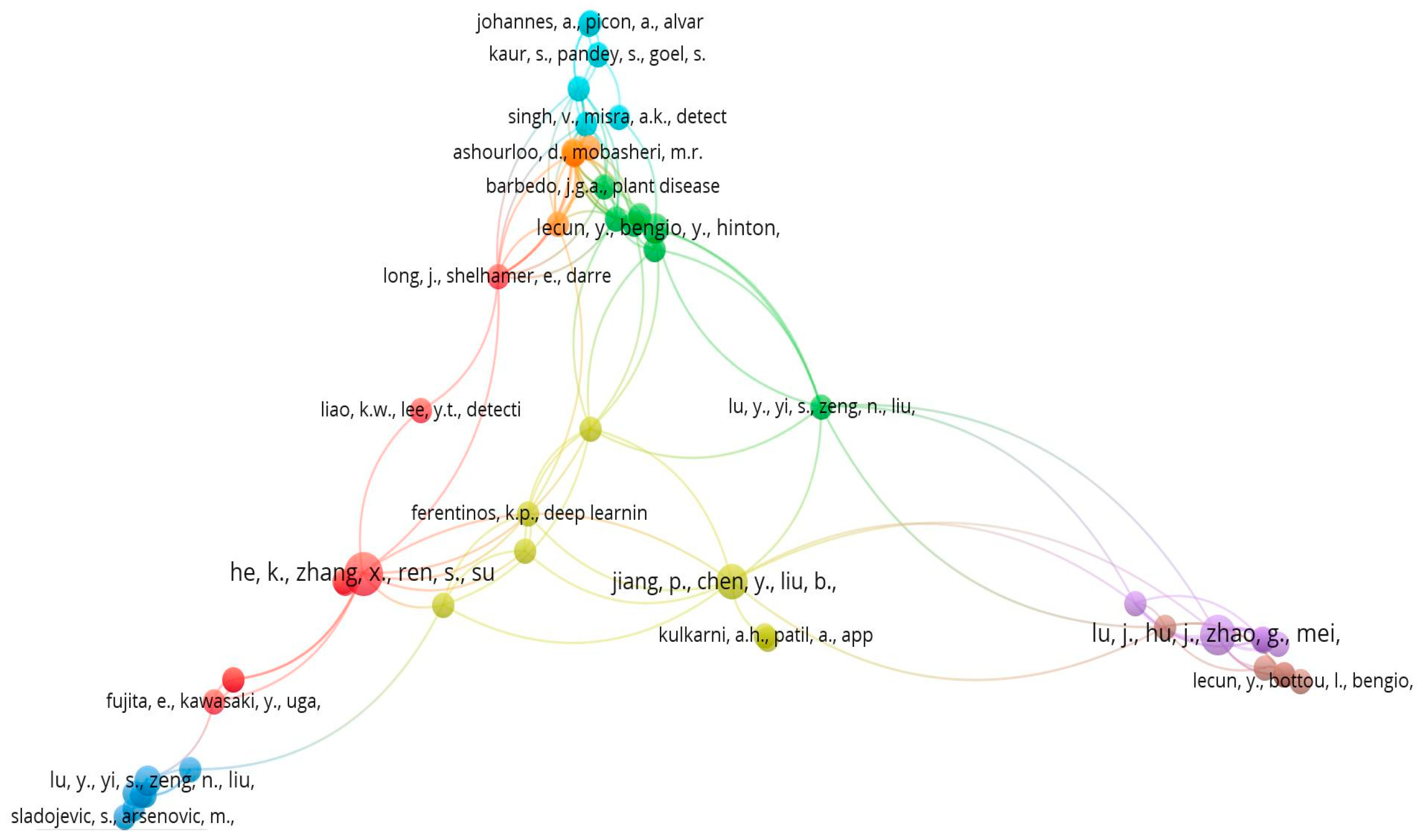 Ijerph 20 03222 g026