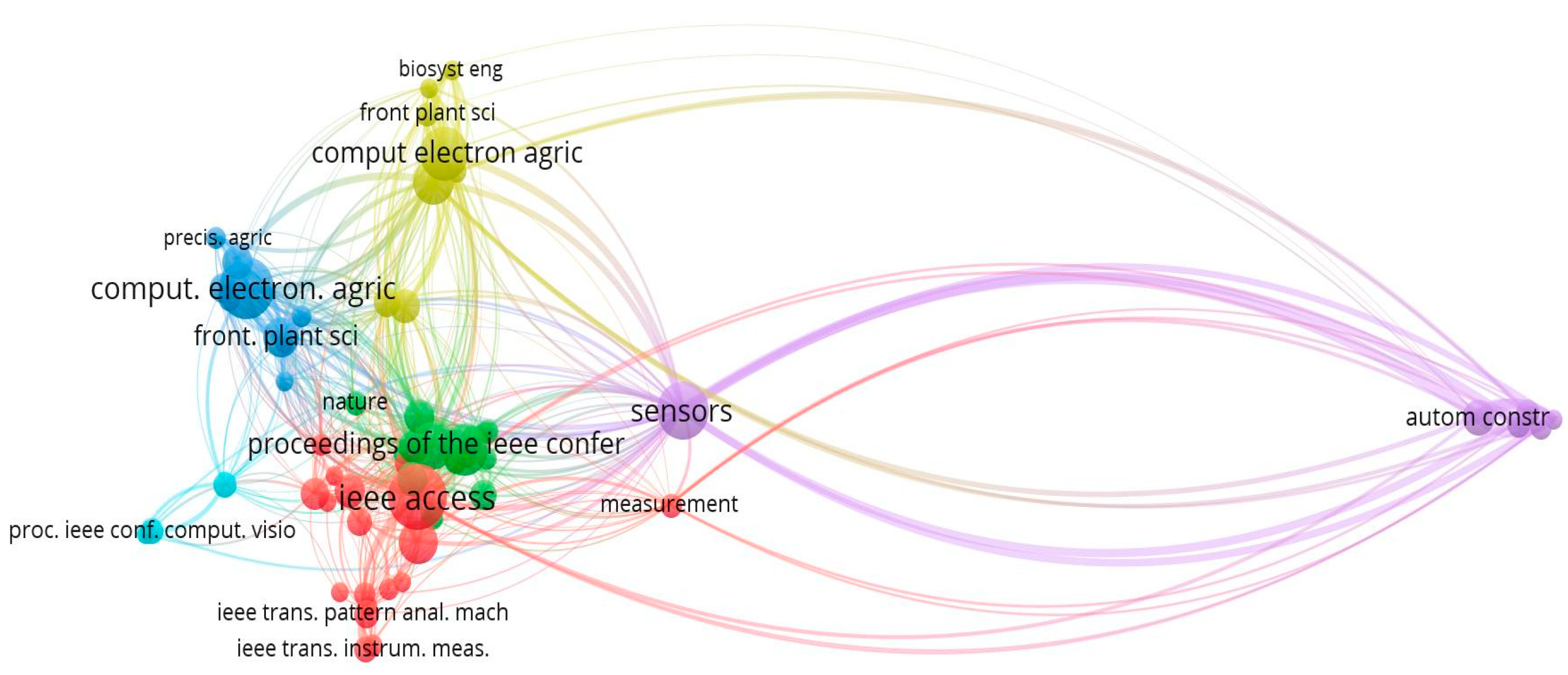 Ijerph 20 03222 g027