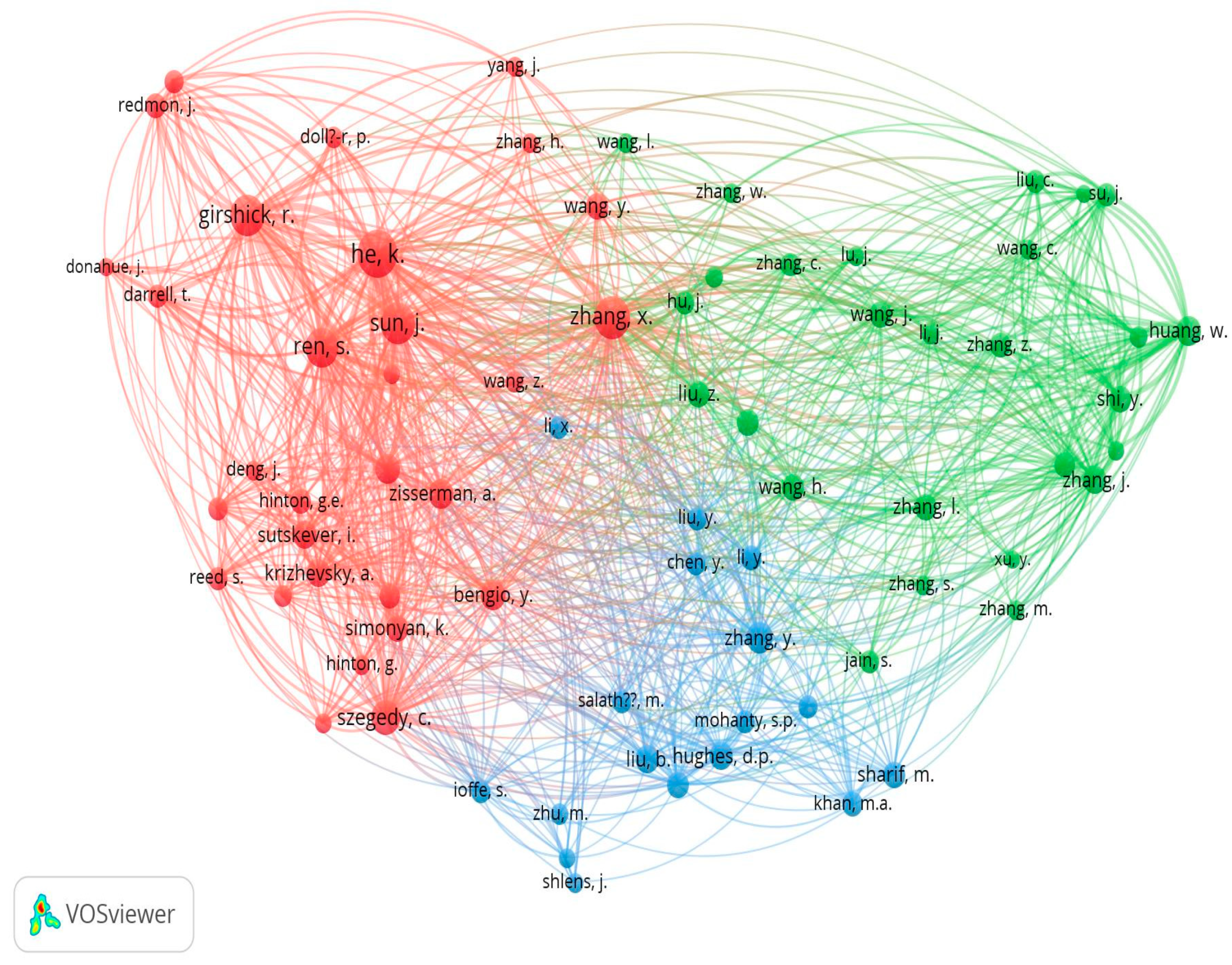 Ijerph 20 03222 g028