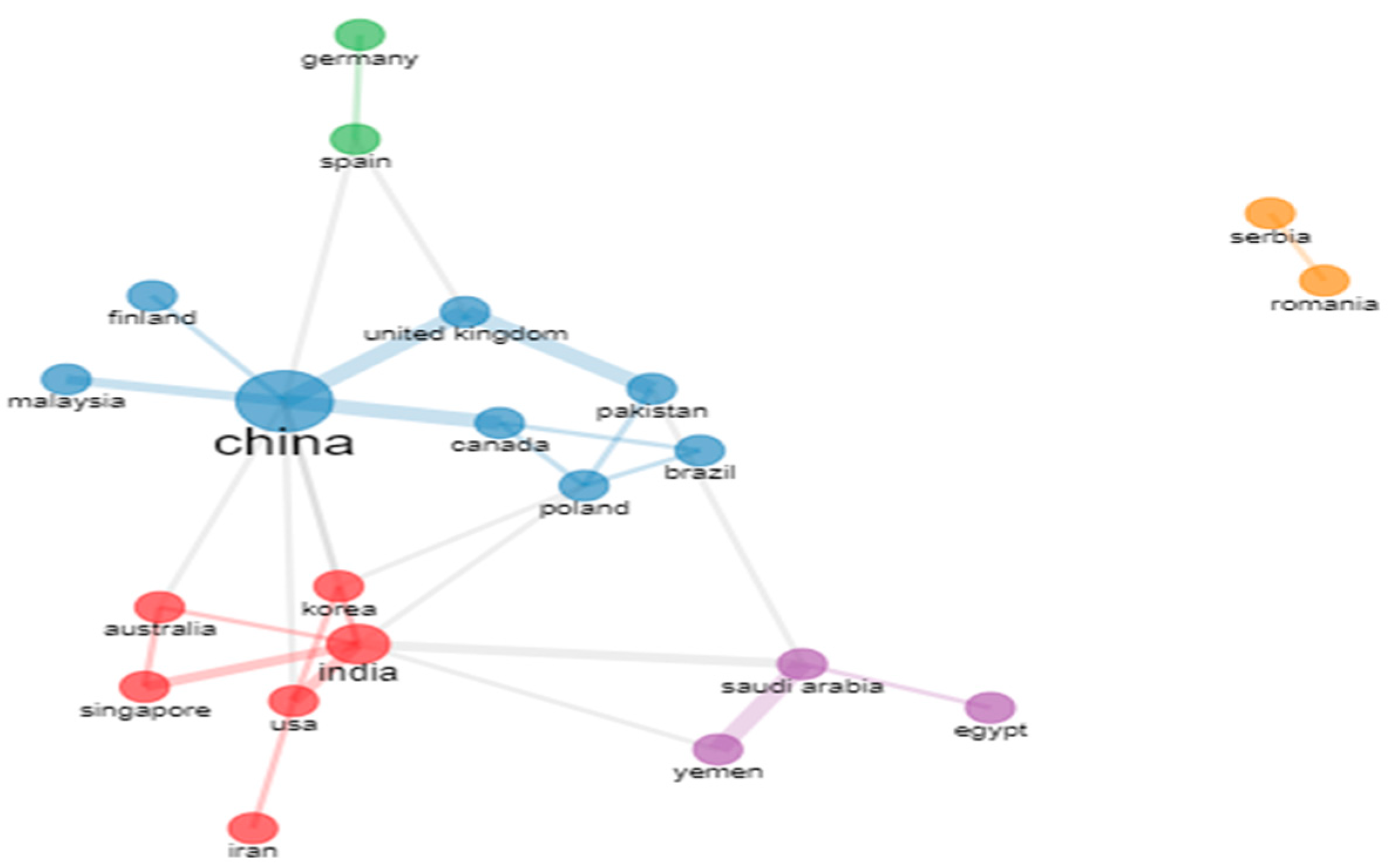 Ijerph 20 03222 g030