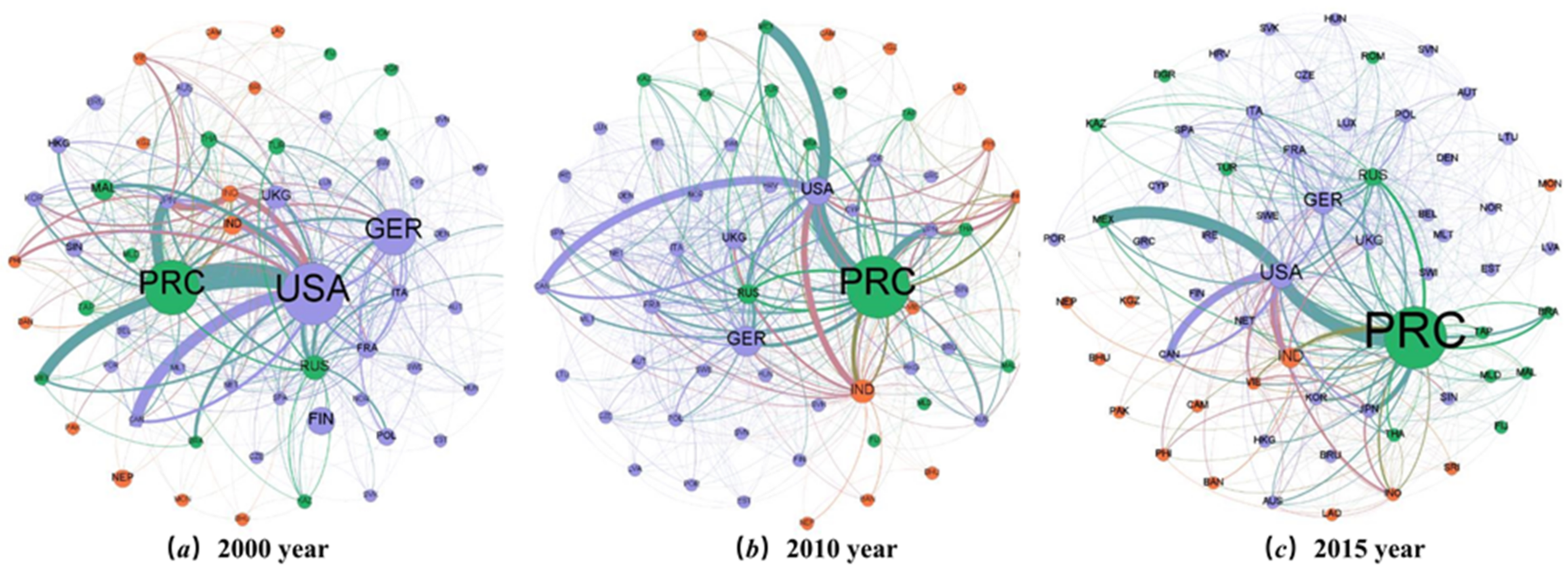 Ijerph 20 03234 g001