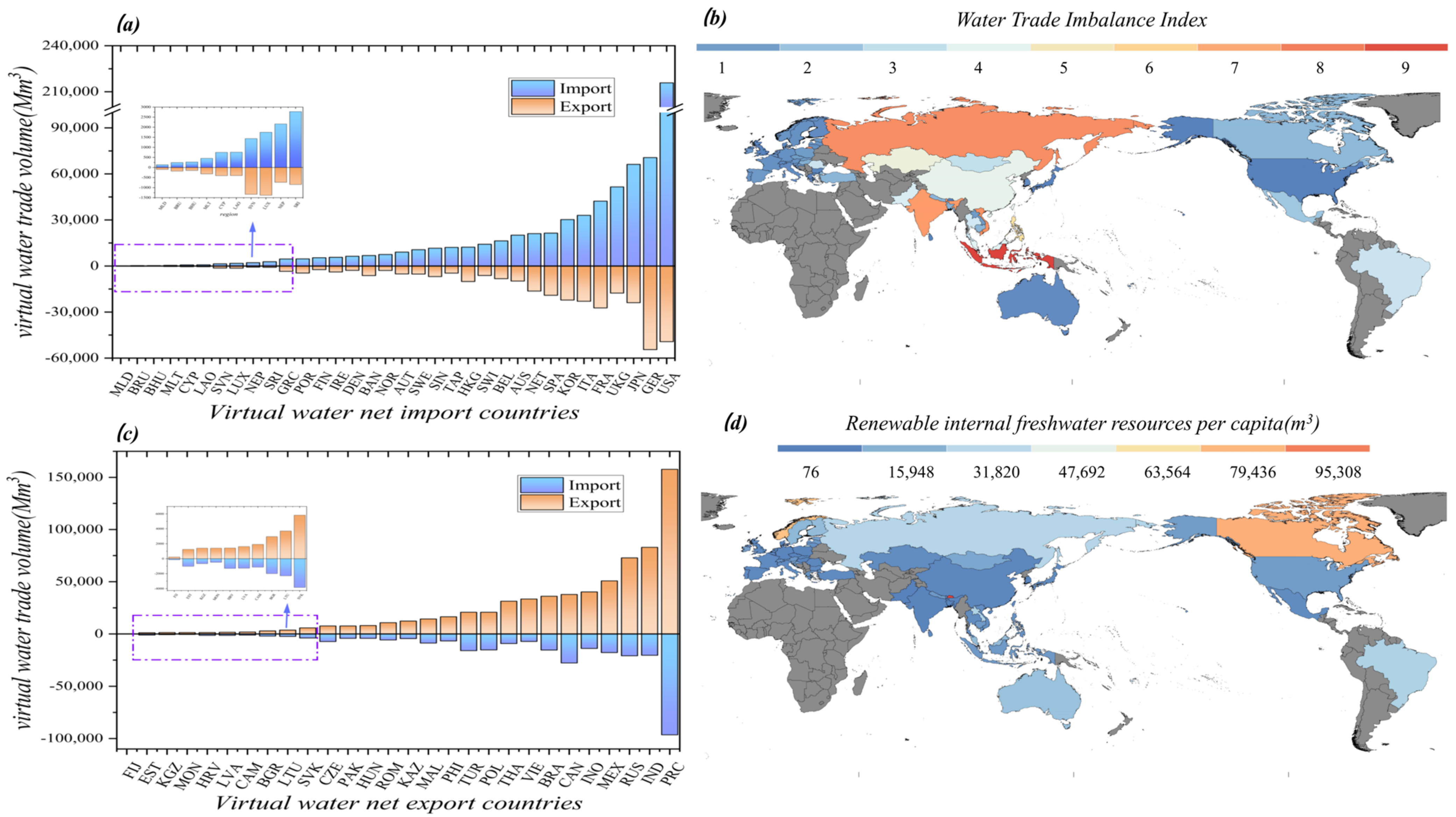 Ijerph 20 03234 g002