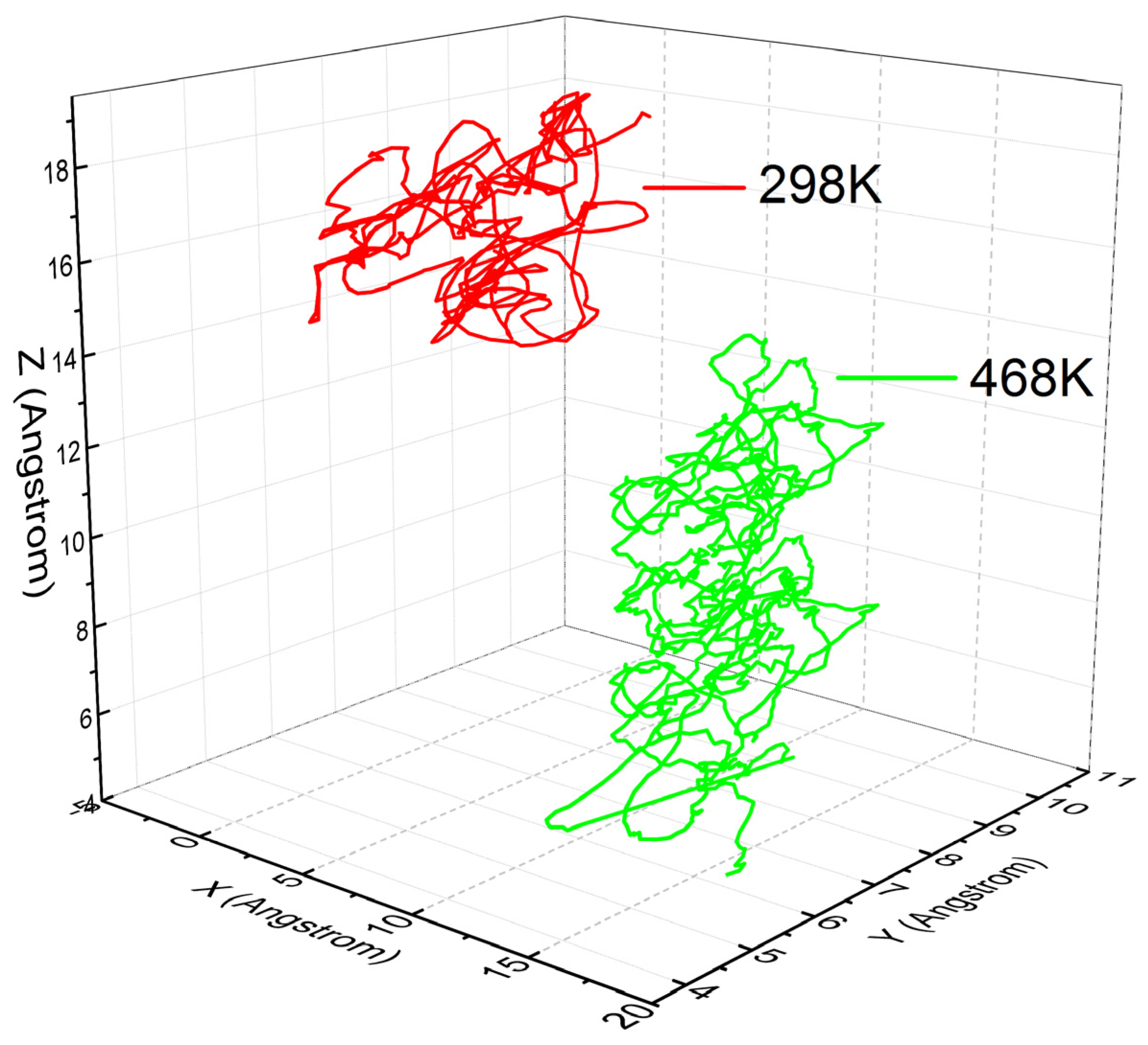 Ijerph 20 03235 g004