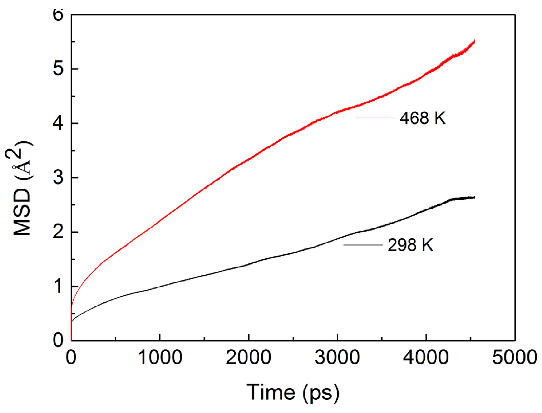 Ijerph 20 03235 g009